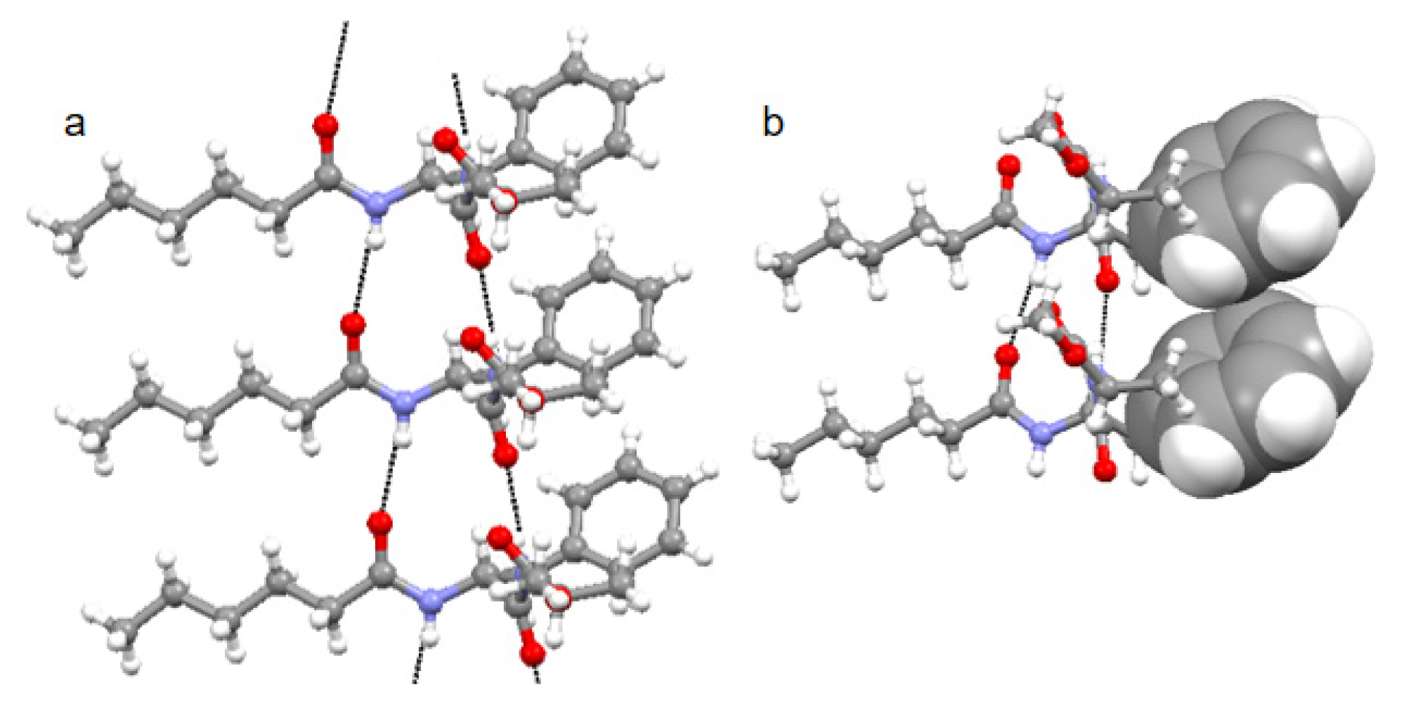 Chemistry 05 00048 g003
