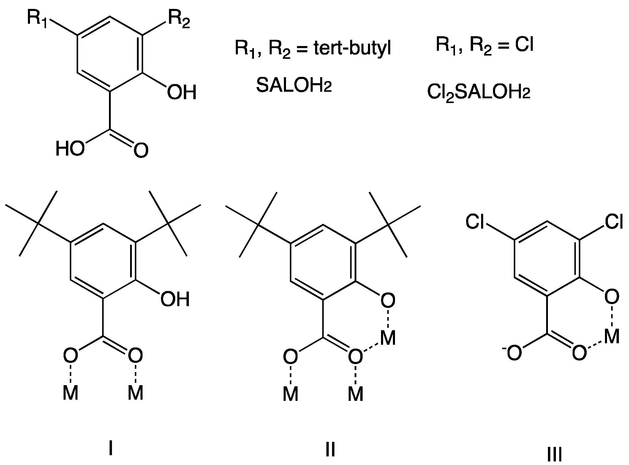 Chemistry 05 00049 sch001
