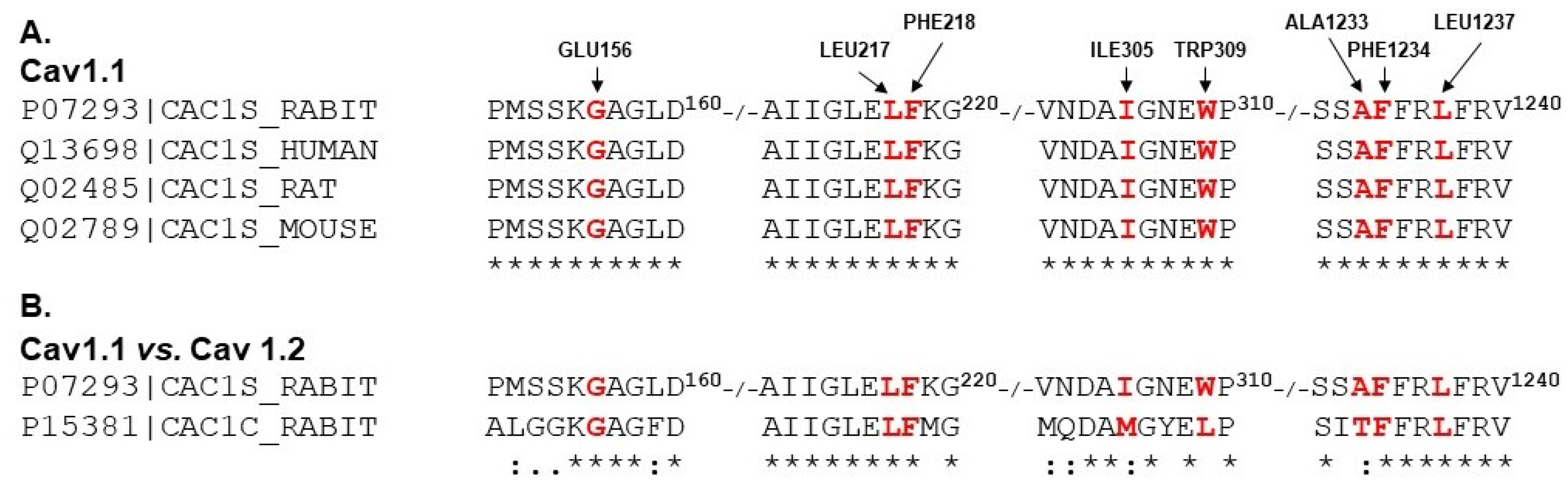 Chemistry 05 00050 g002 Chemistry 05 00050 g002