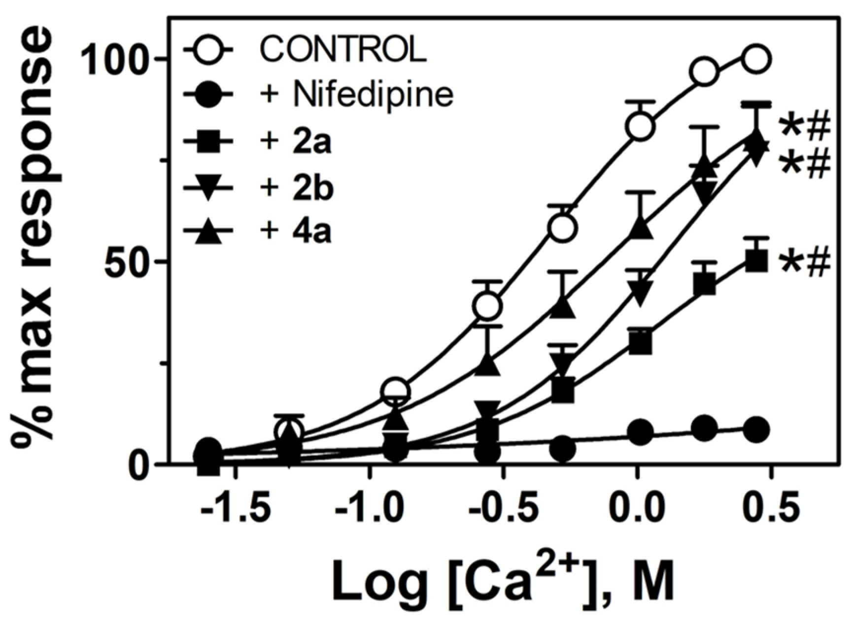 Chemistry 05 00050 g003 Chemistry 05 00050 g003