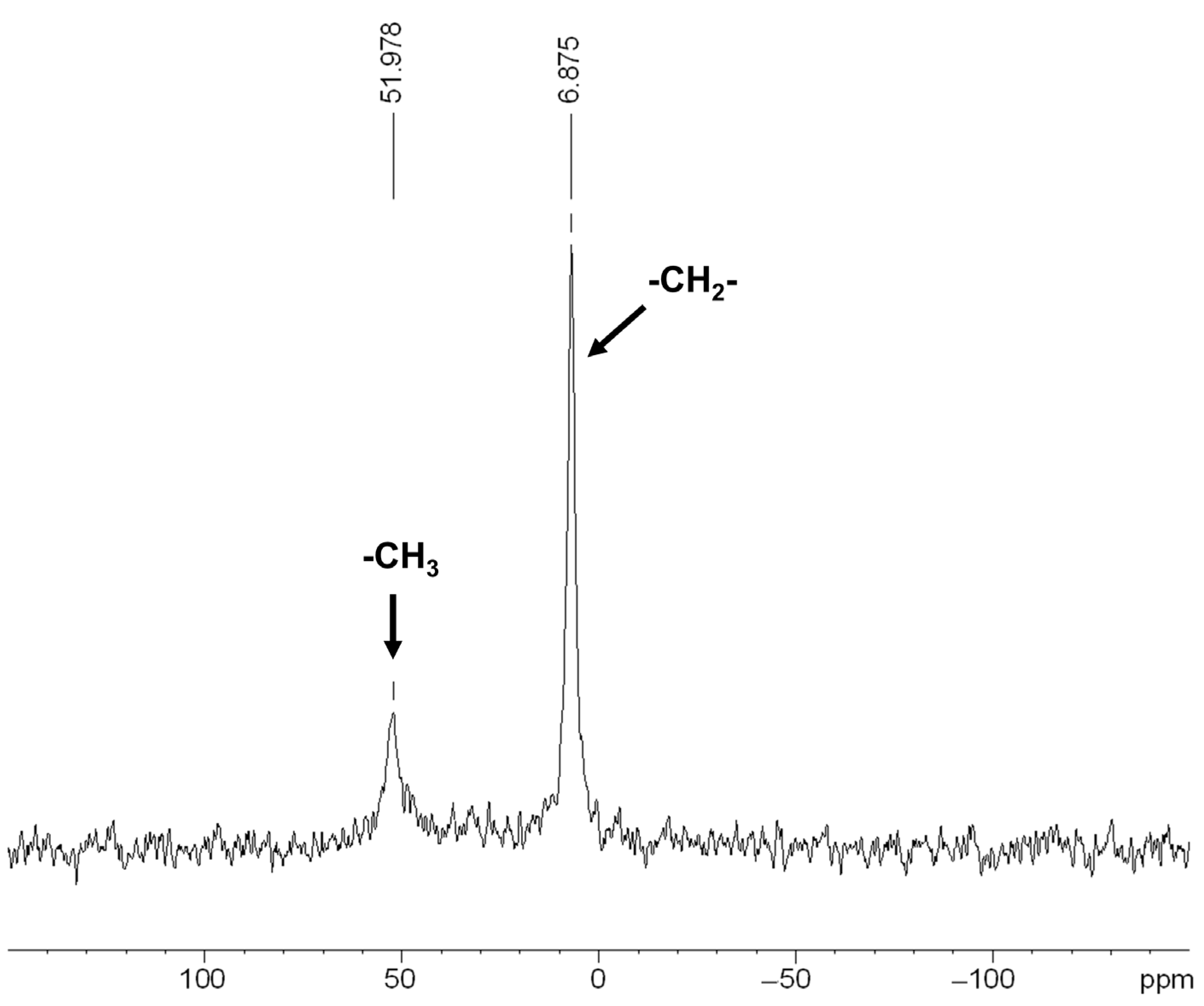 Chemistry 05 00052 g008