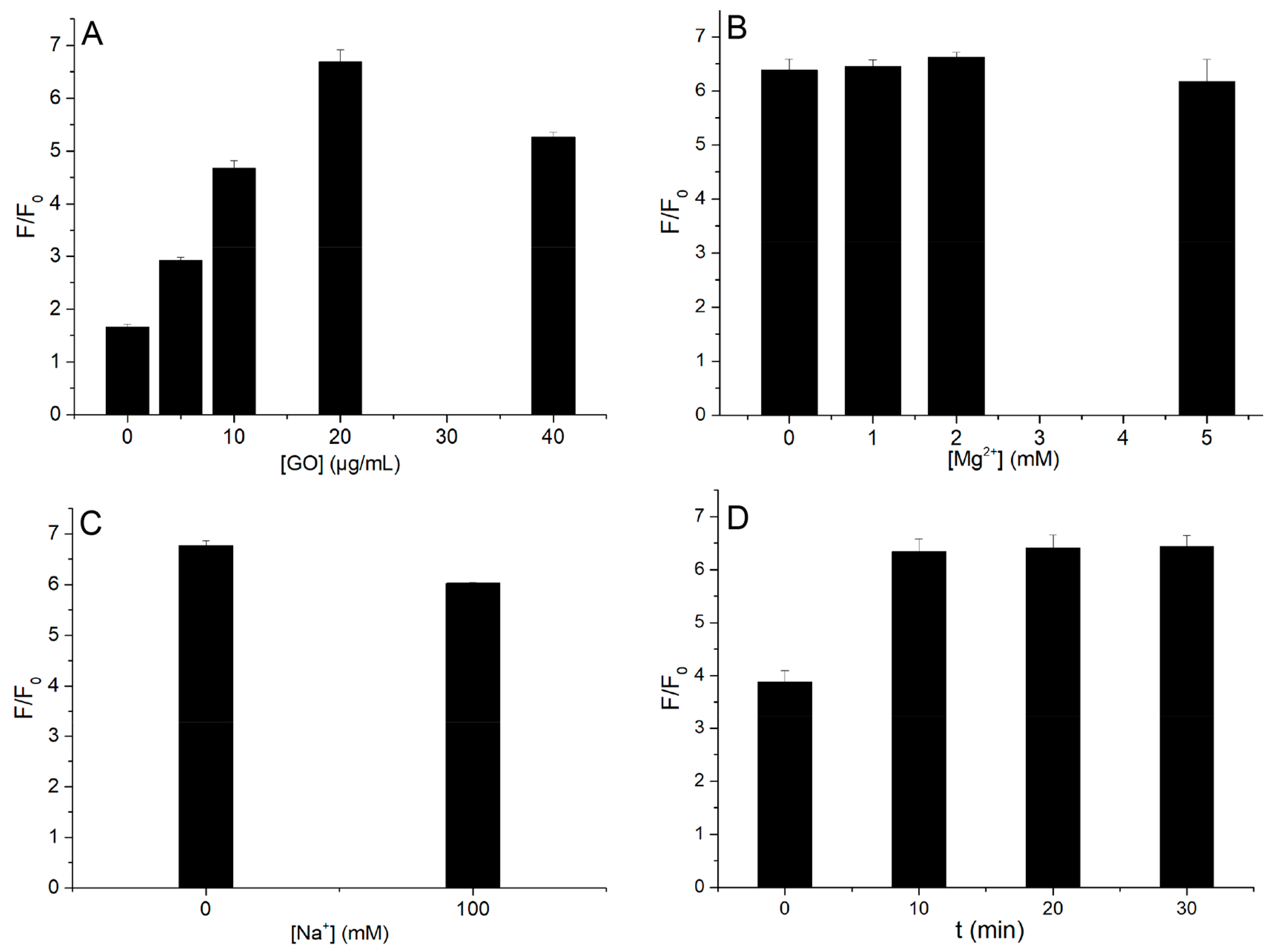 Chemistry 05 00056 g004