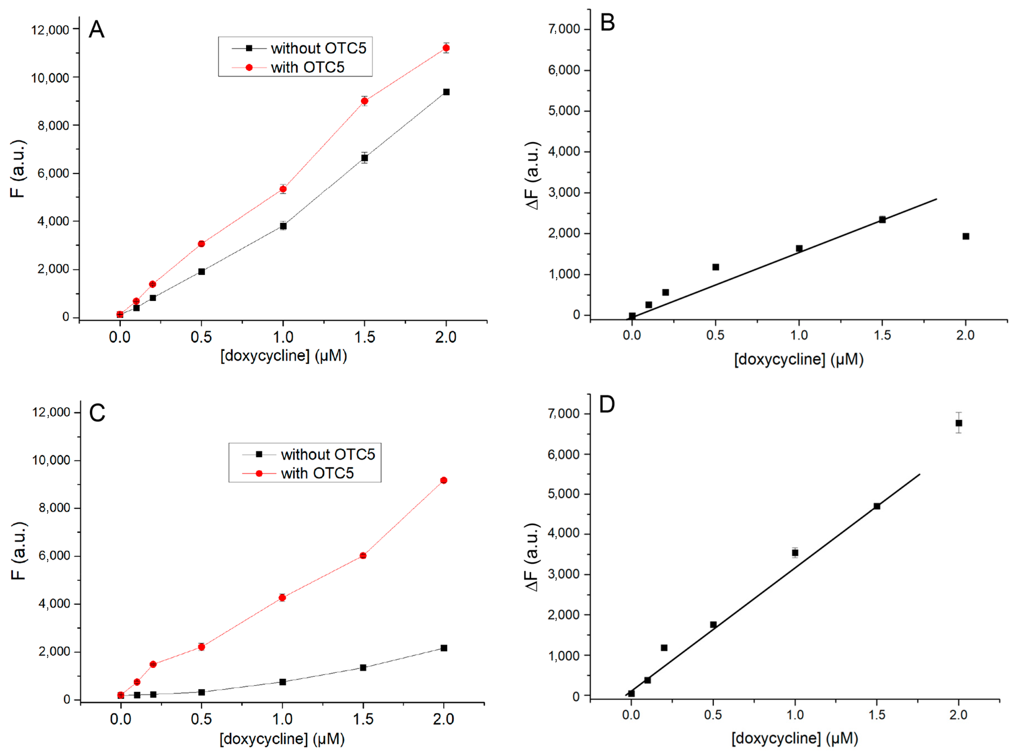 Chemistry 05 00056 g006