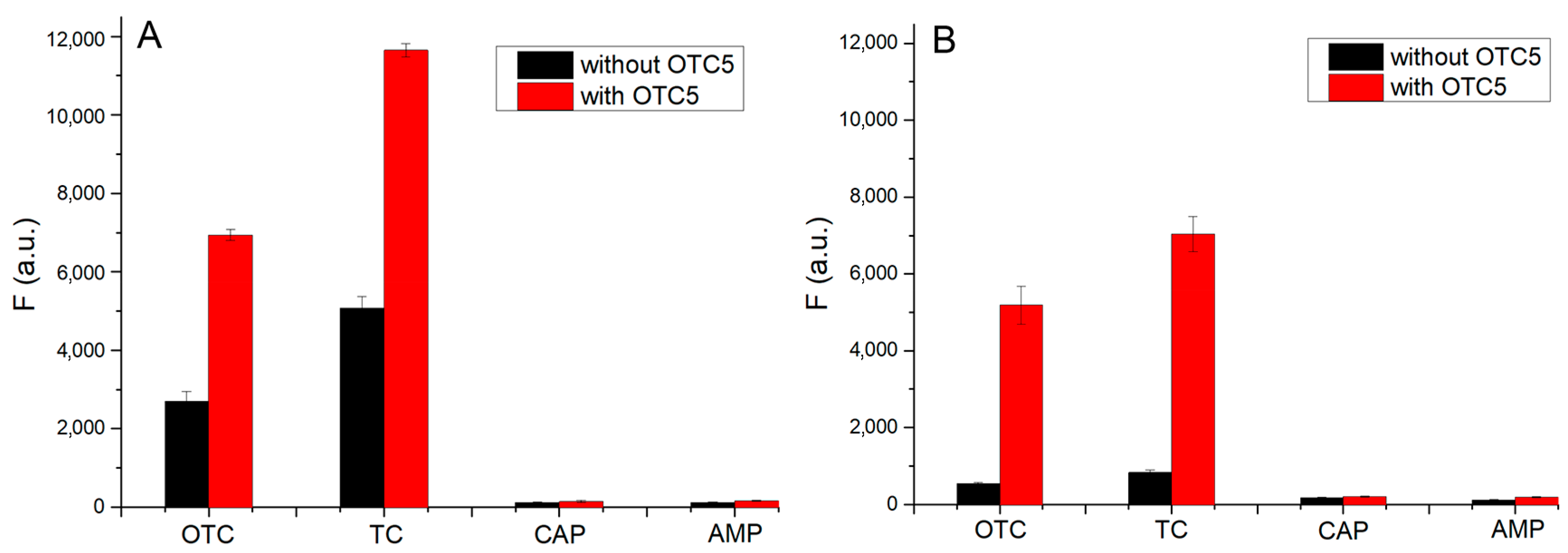 Chemistry 05 00056 g007