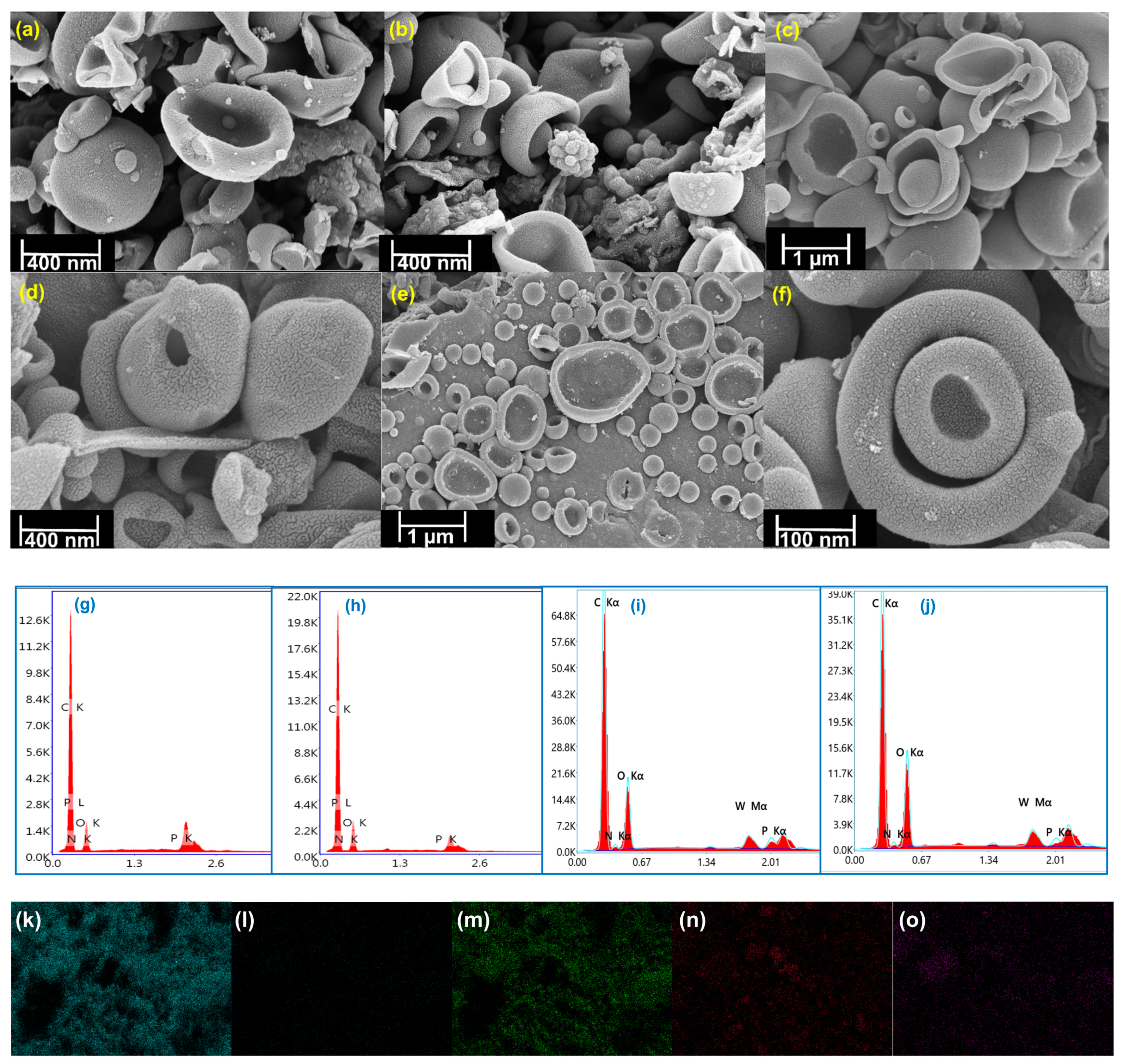 Chemistry 05 00057 g002 Chemistry 05 00057 g002