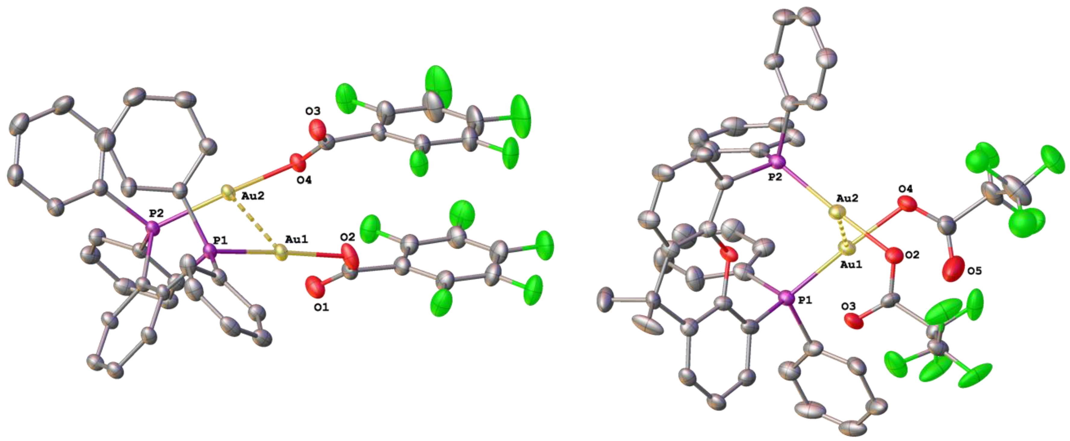 Chemistry 05 00058 g006