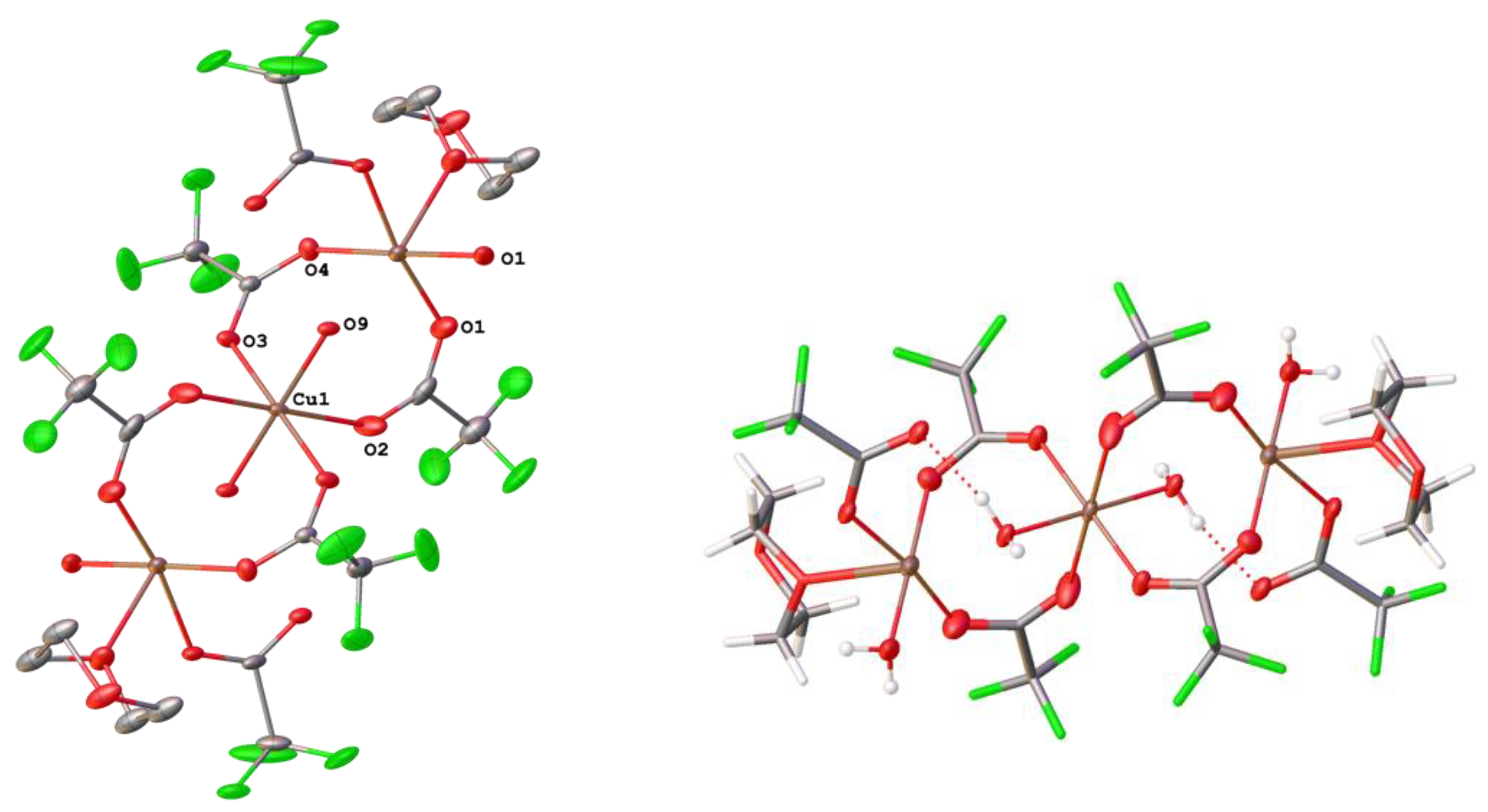 Chemistry 05 00058 g009