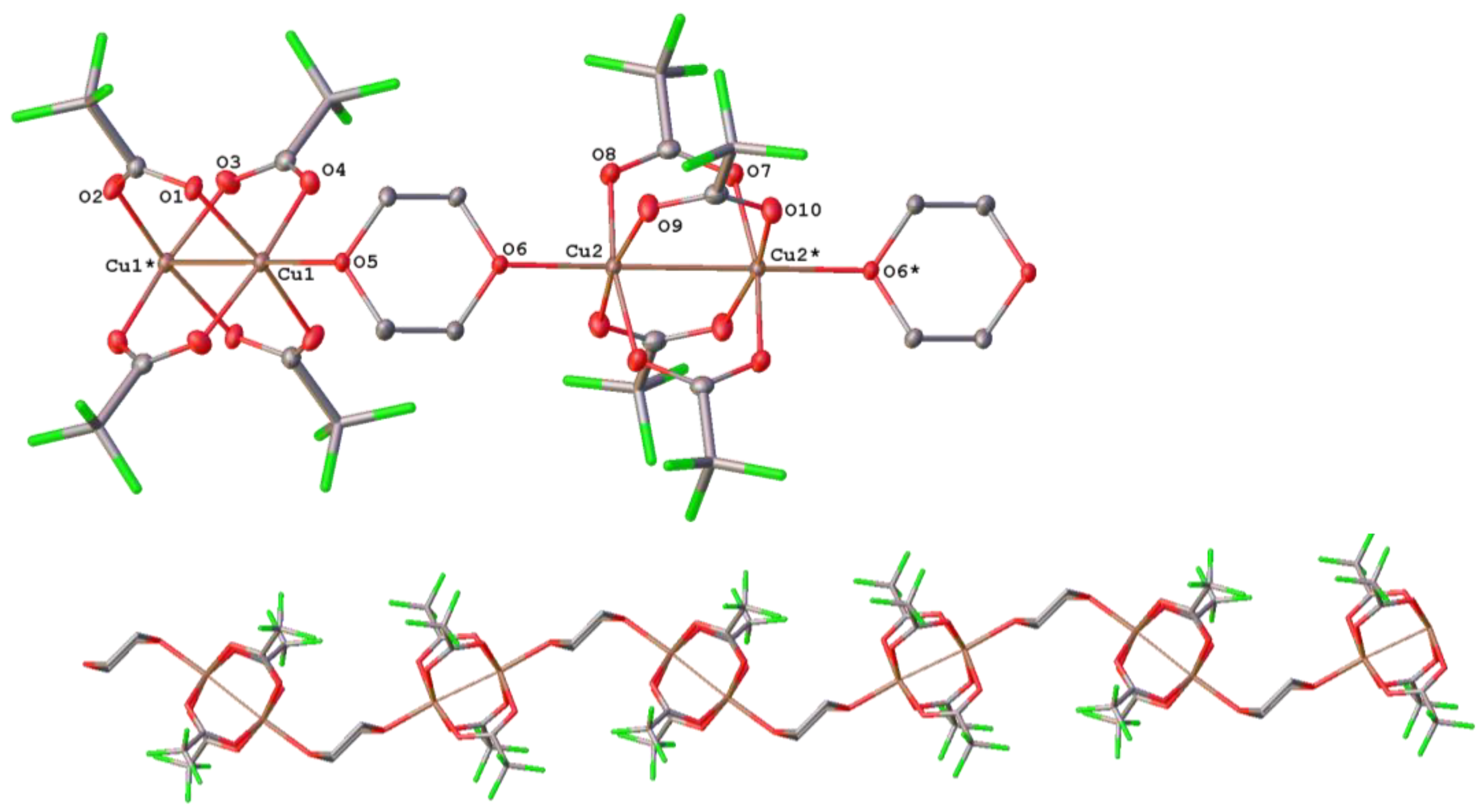 Chemistry 05 00058 g010