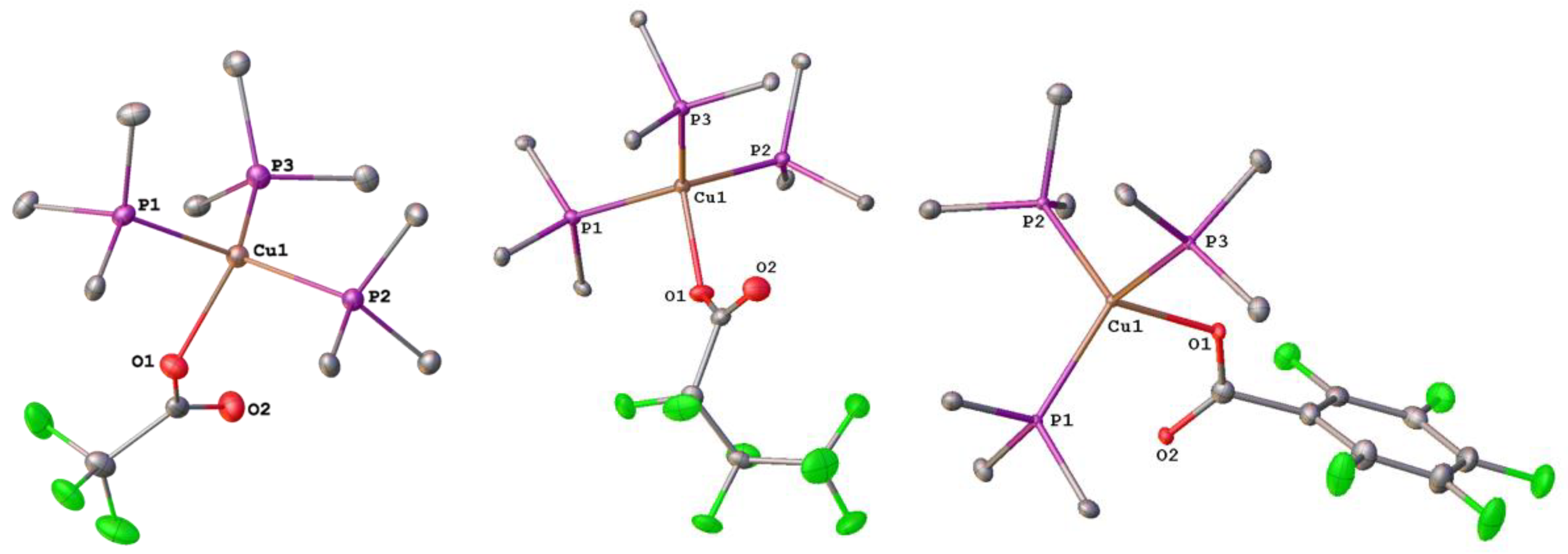 Chemistry 05 00058 g011