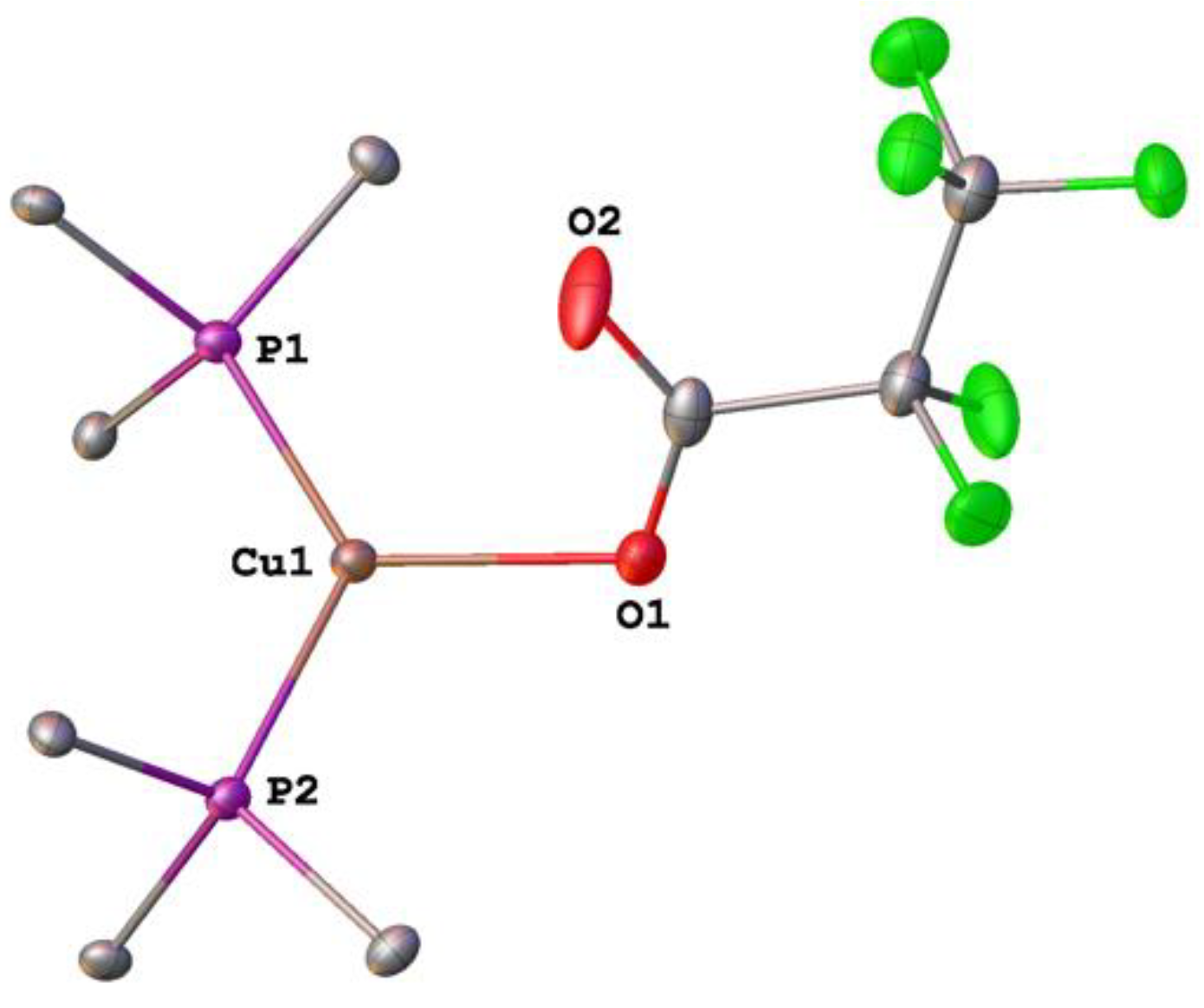 Chemistry 05 00058 g012