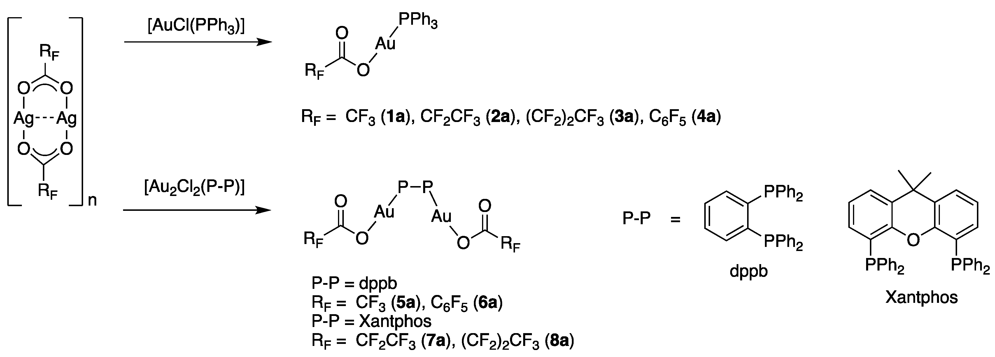Chemistry 05 00058 sch002