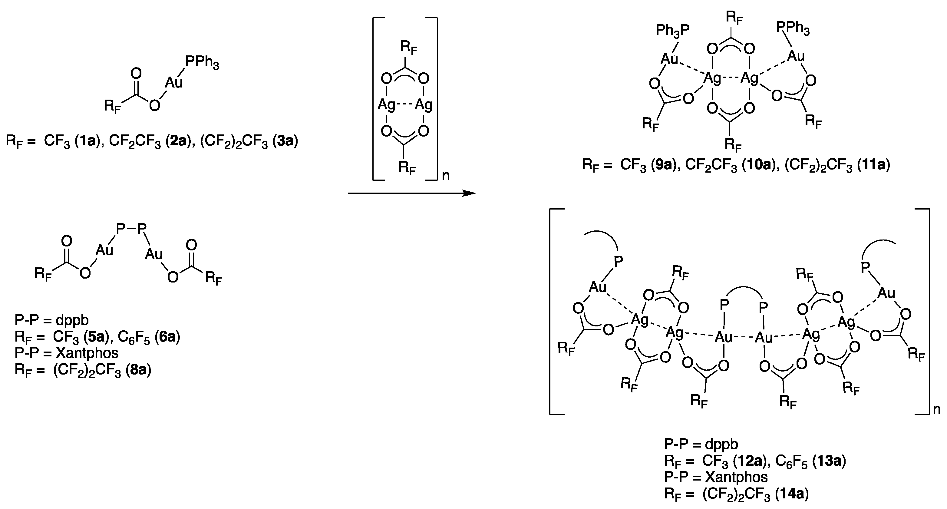 Chemistry 05 00058 sch003