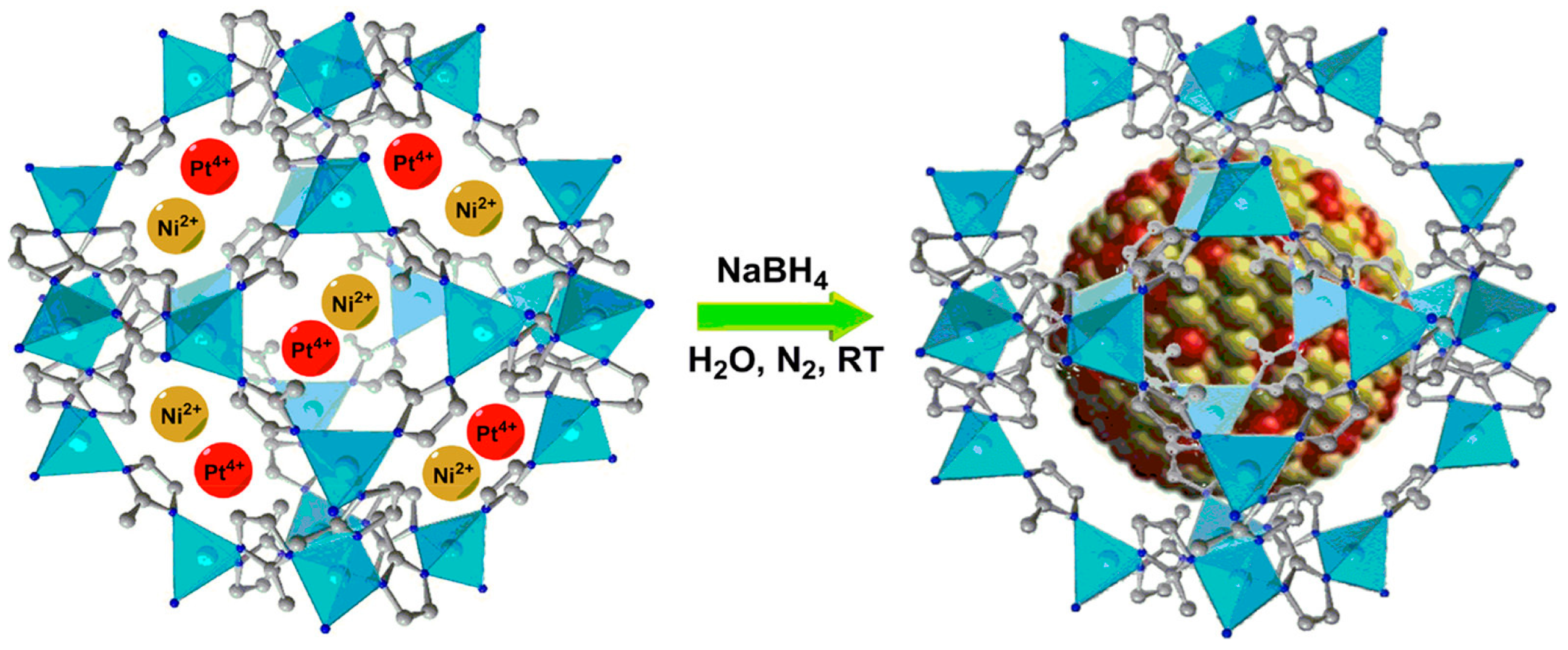 Chemistry 05 00060 sch002