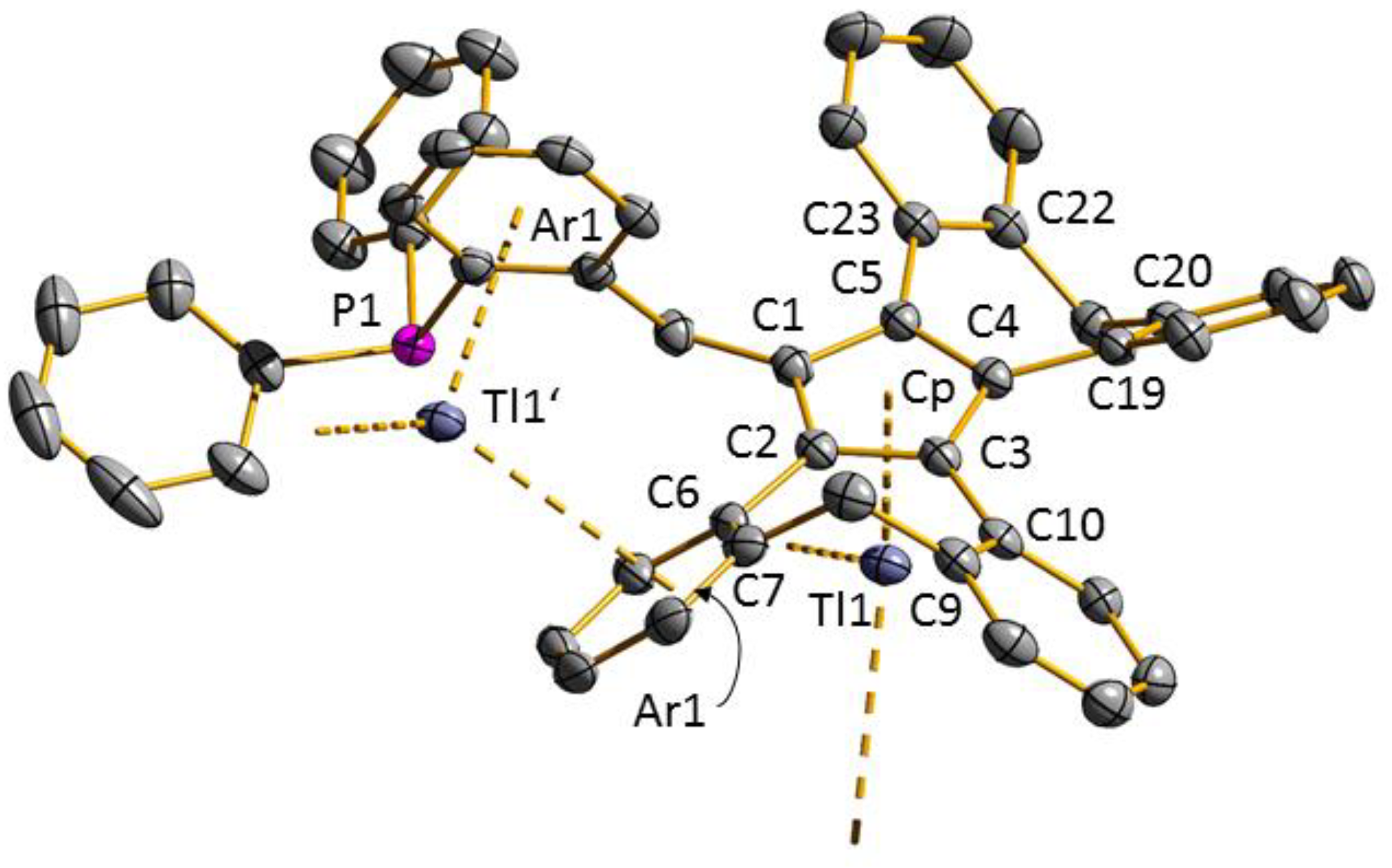 Chemistry 05 00062 g003