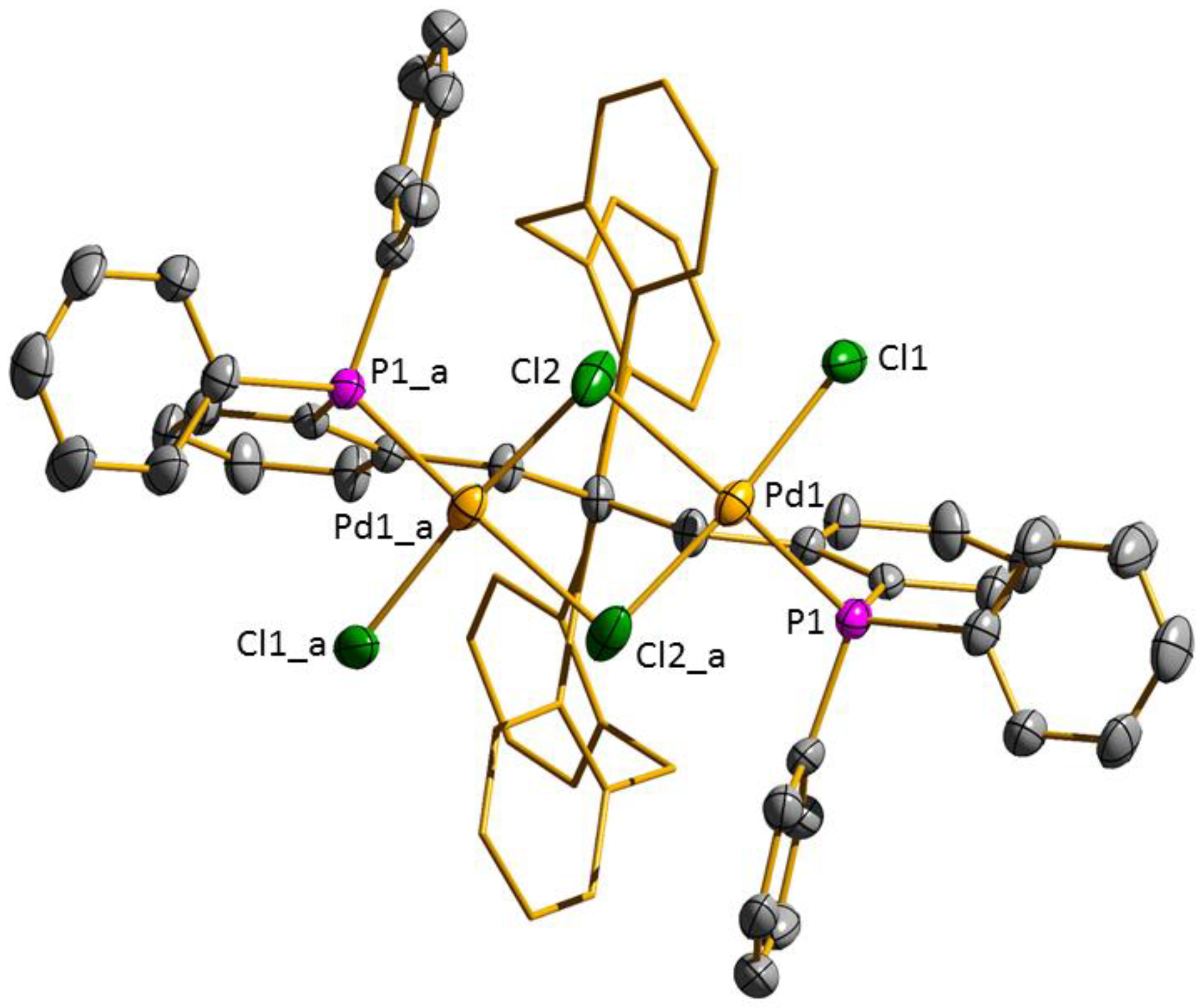 Chemistry 05 00062 g005