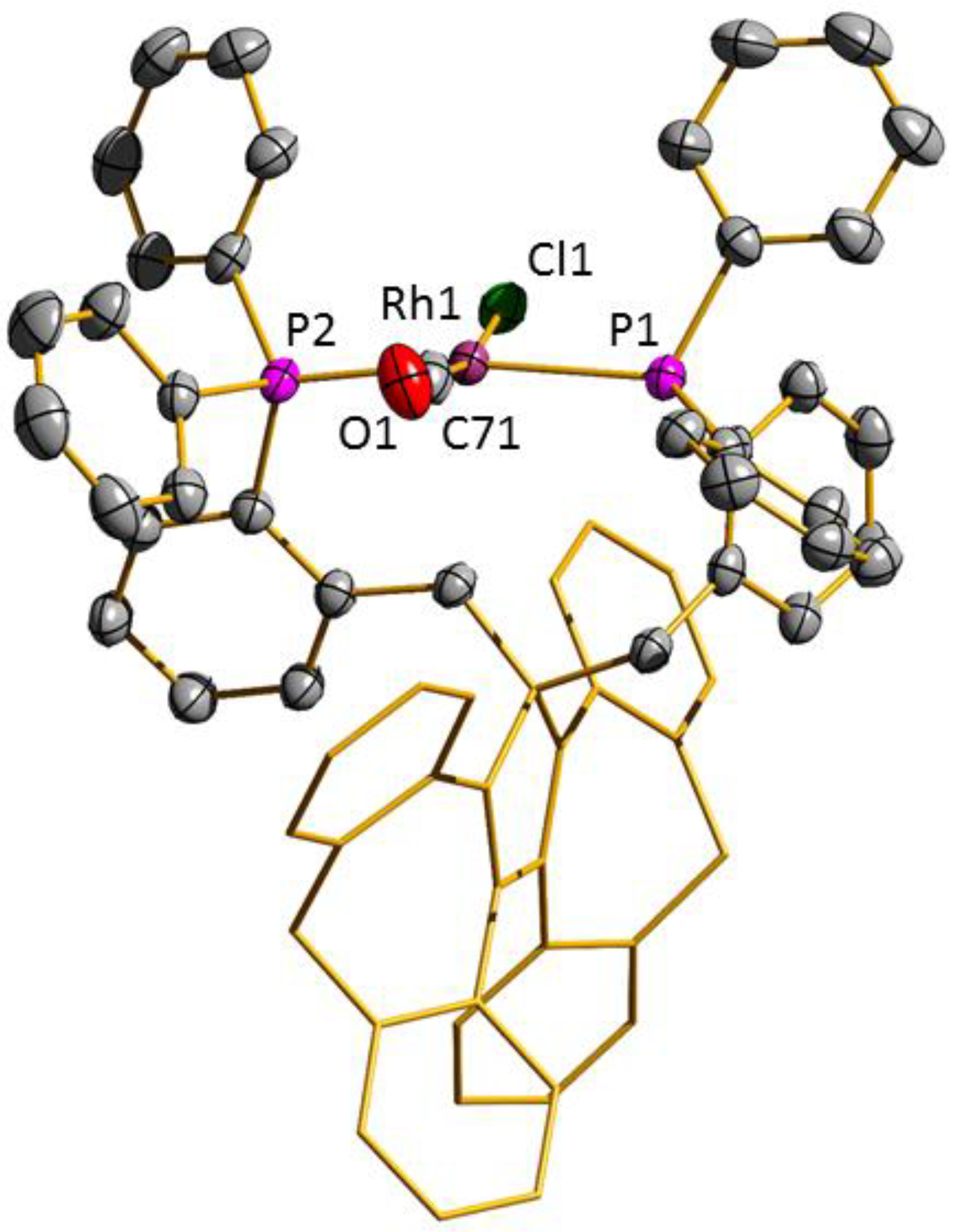 Chemistry 05 00062 g007