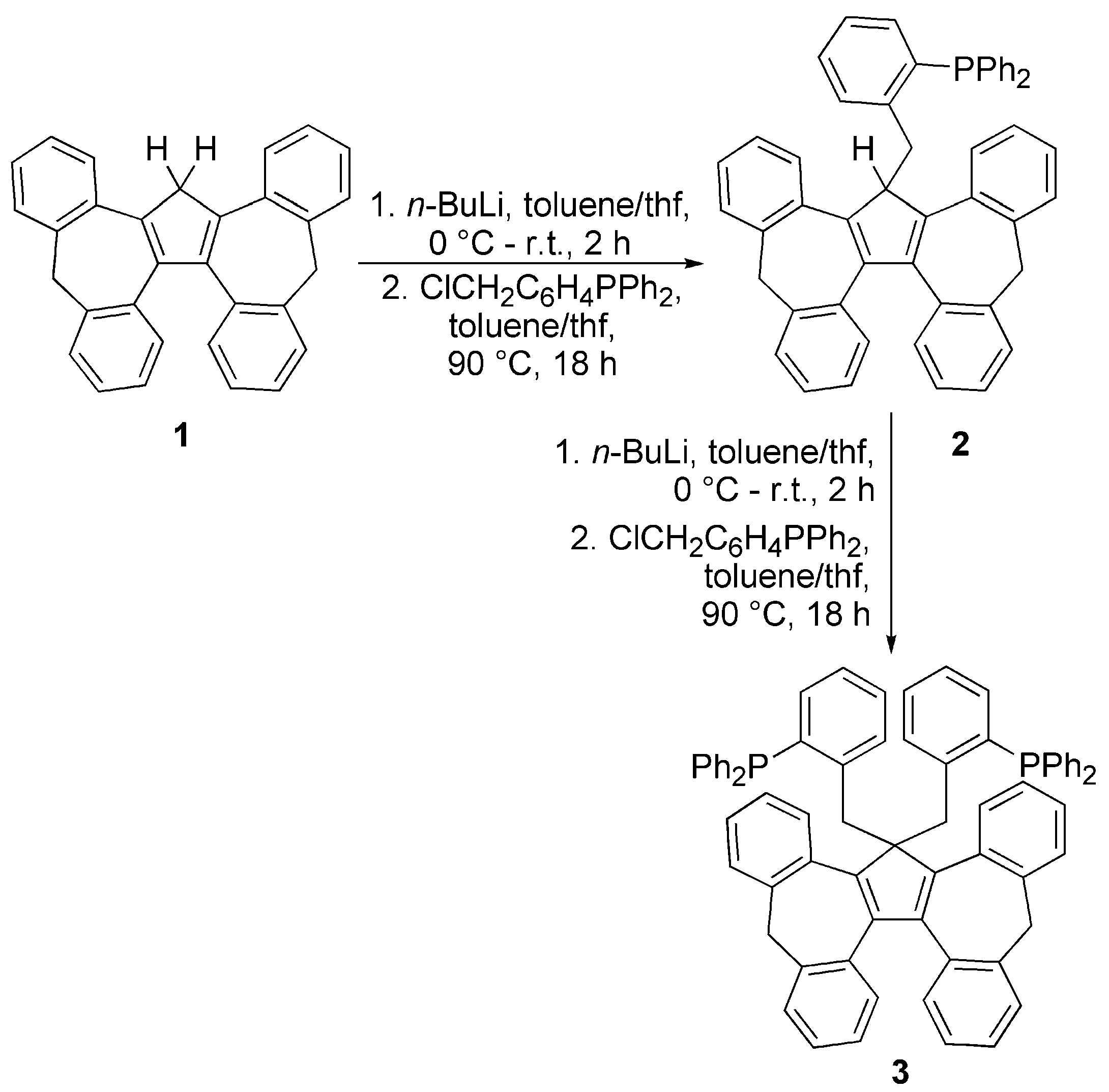 Chemistry 05 00062 sch002