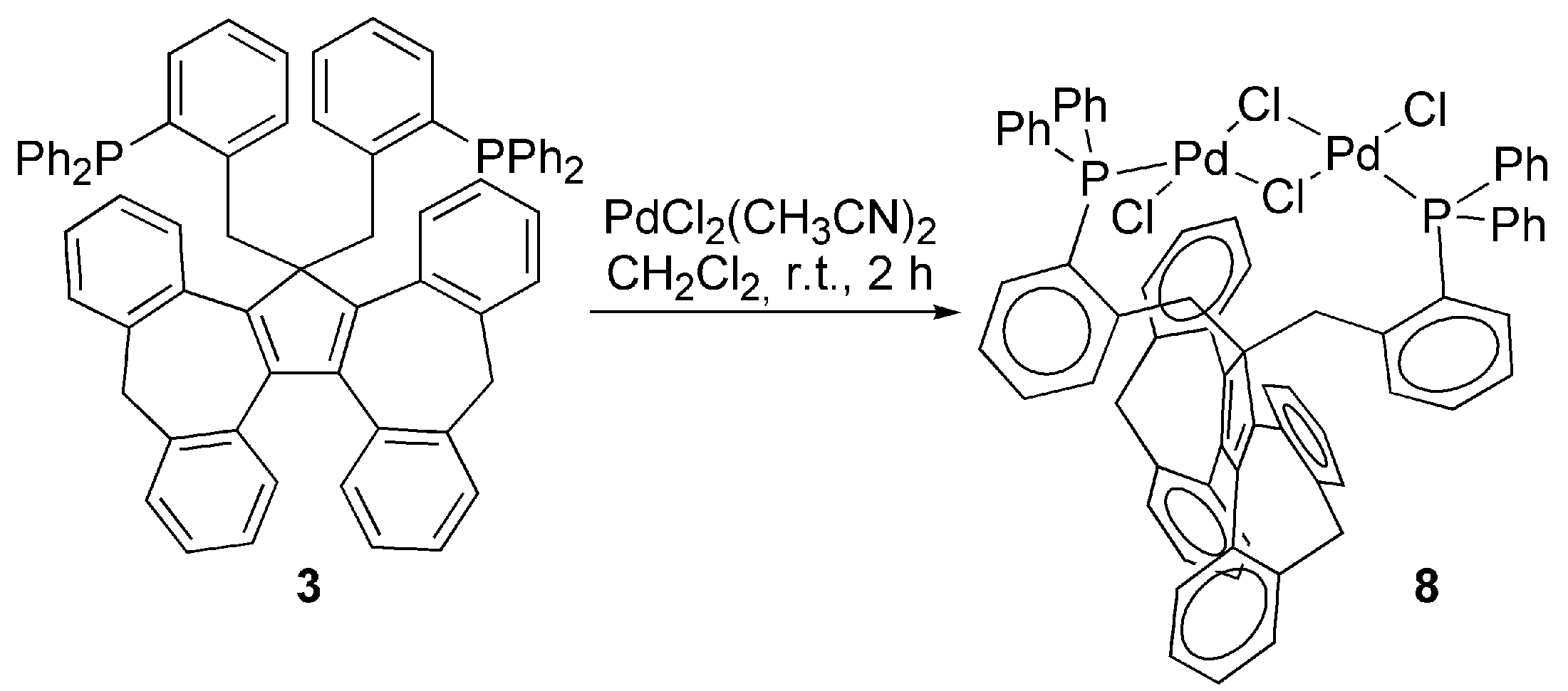 Chemistry 05 00062 sch007