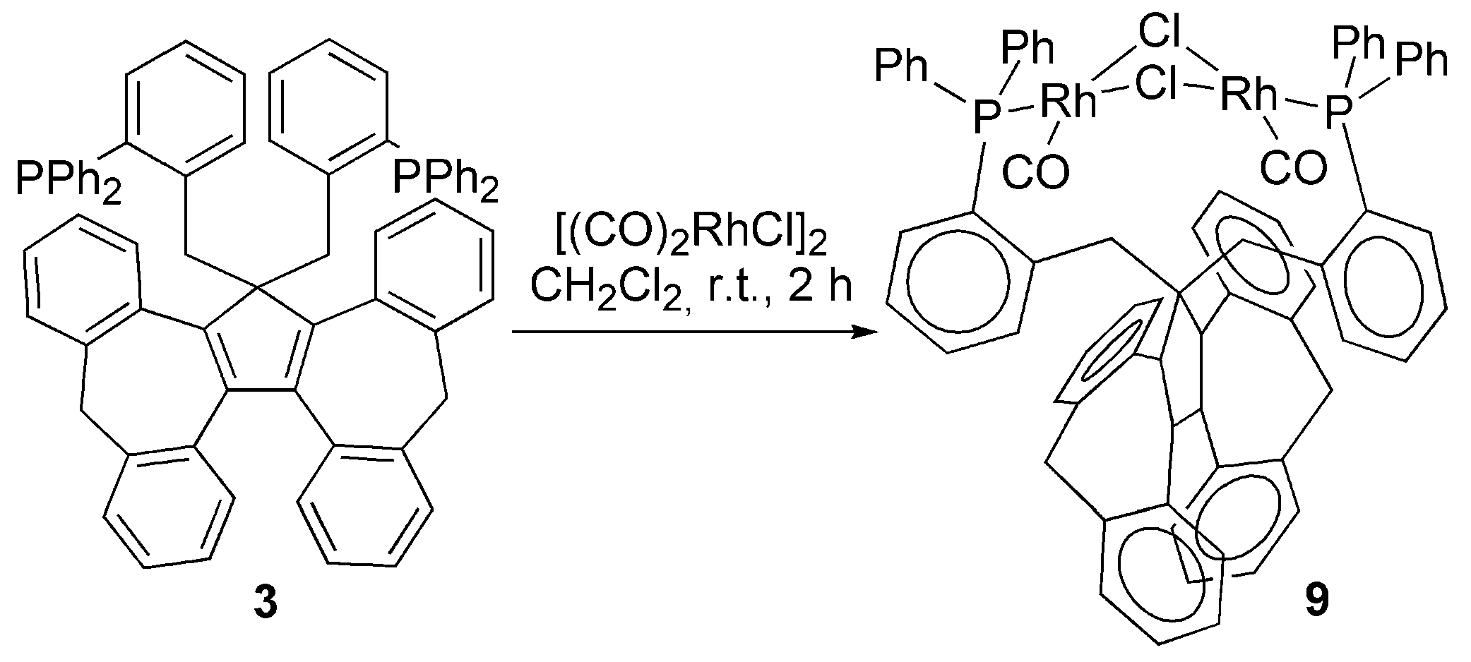 Chemistry 05 00062 sch008