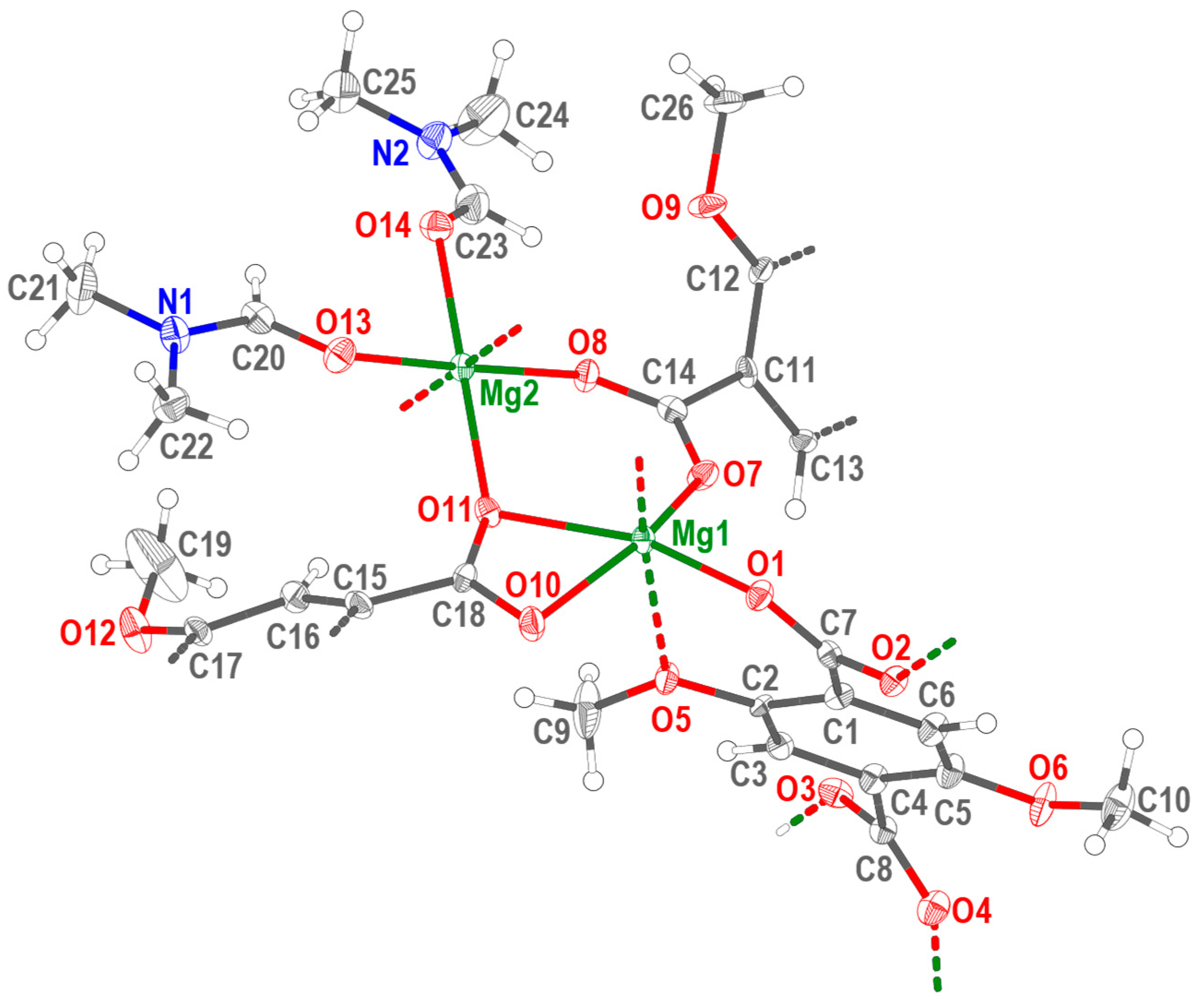 Chemistry 05 00065 g002