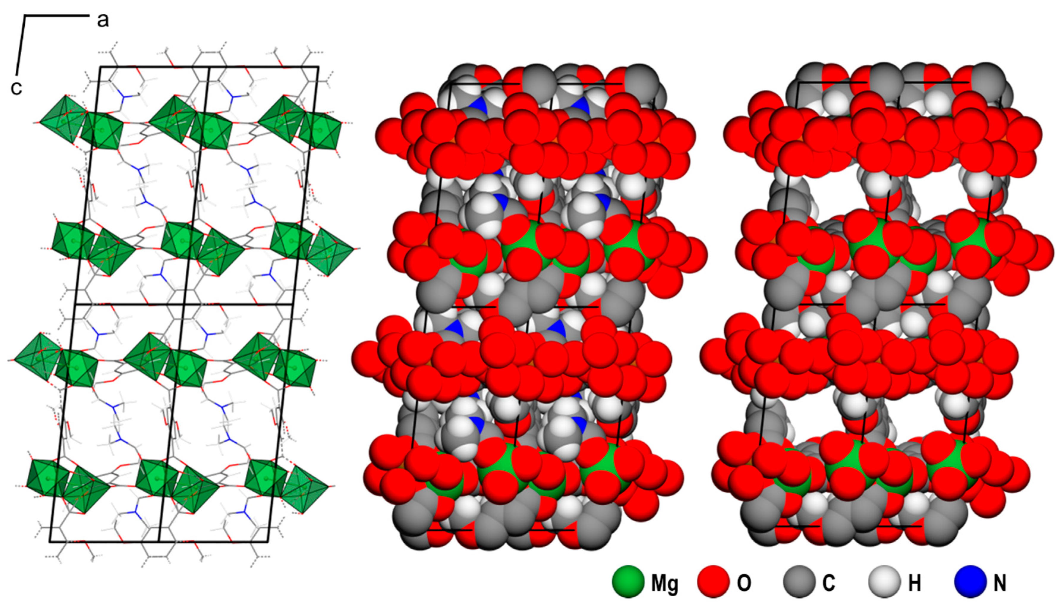 Chemistry 05 00065 g003