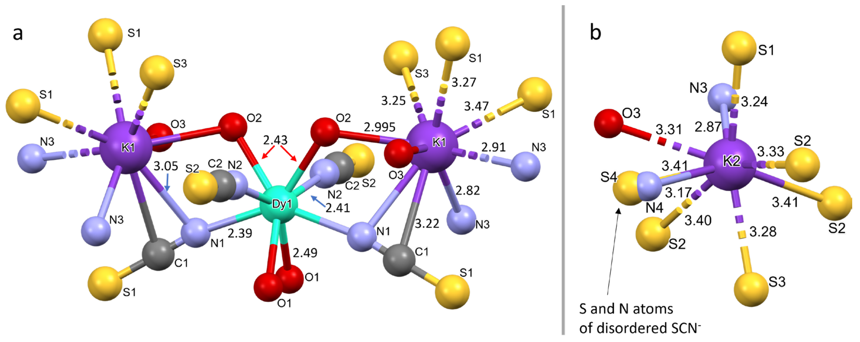 Chemistry 05 00067 g002
