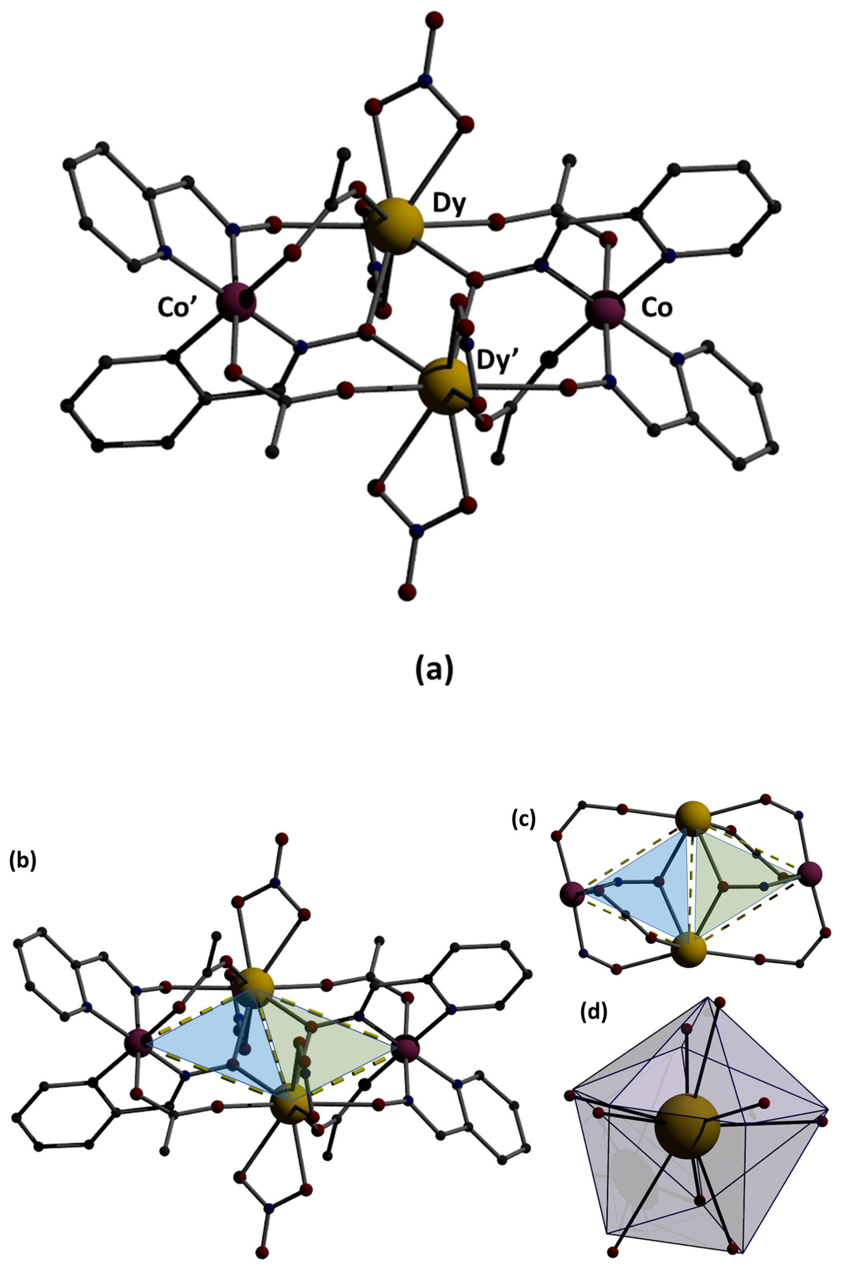 Chemistry 05 00068 g003