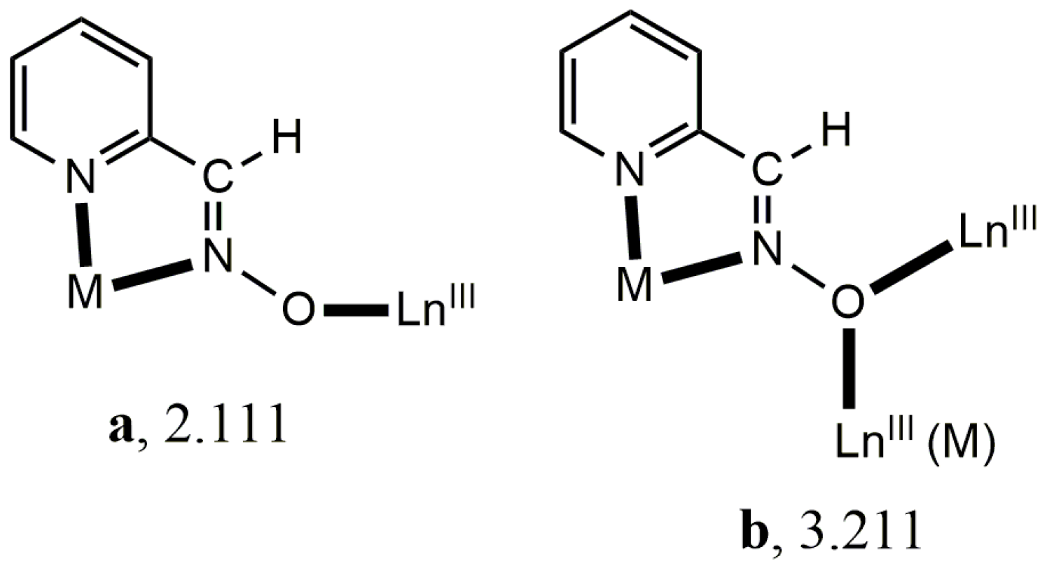 Chemistry 05 00068 sch001