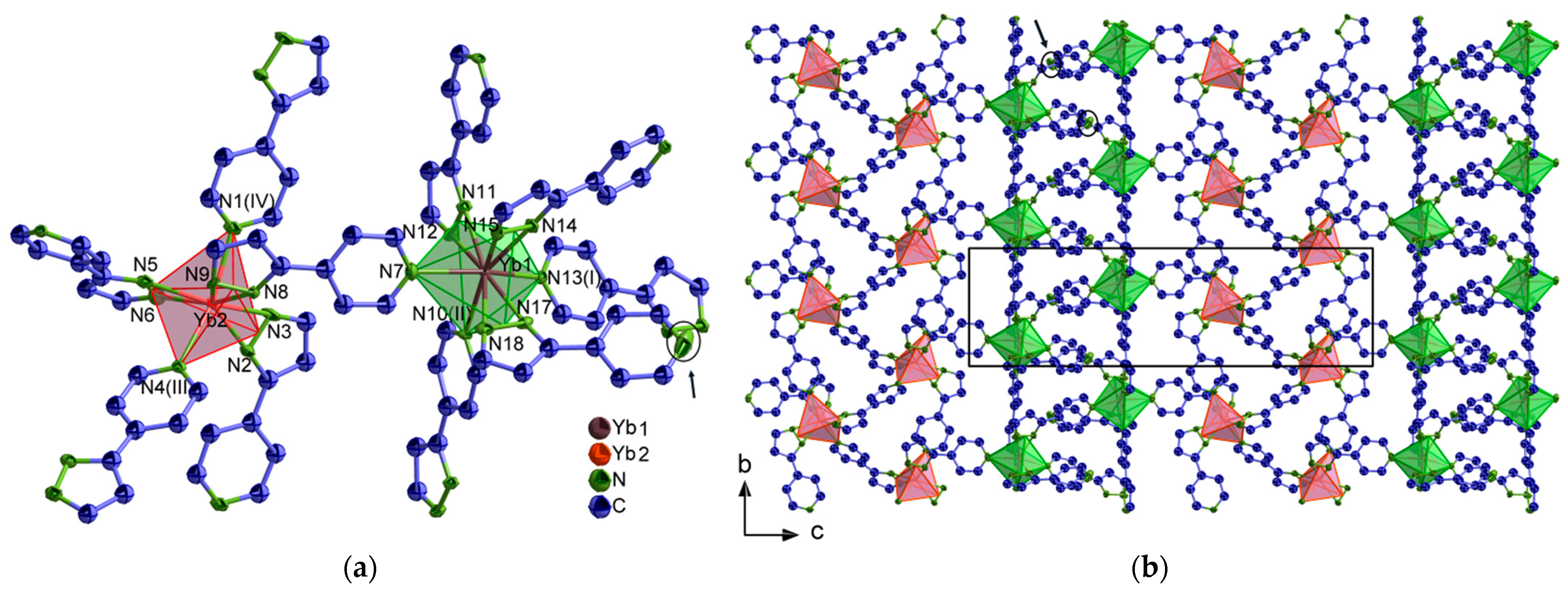 Chemistry 05 00069 g004