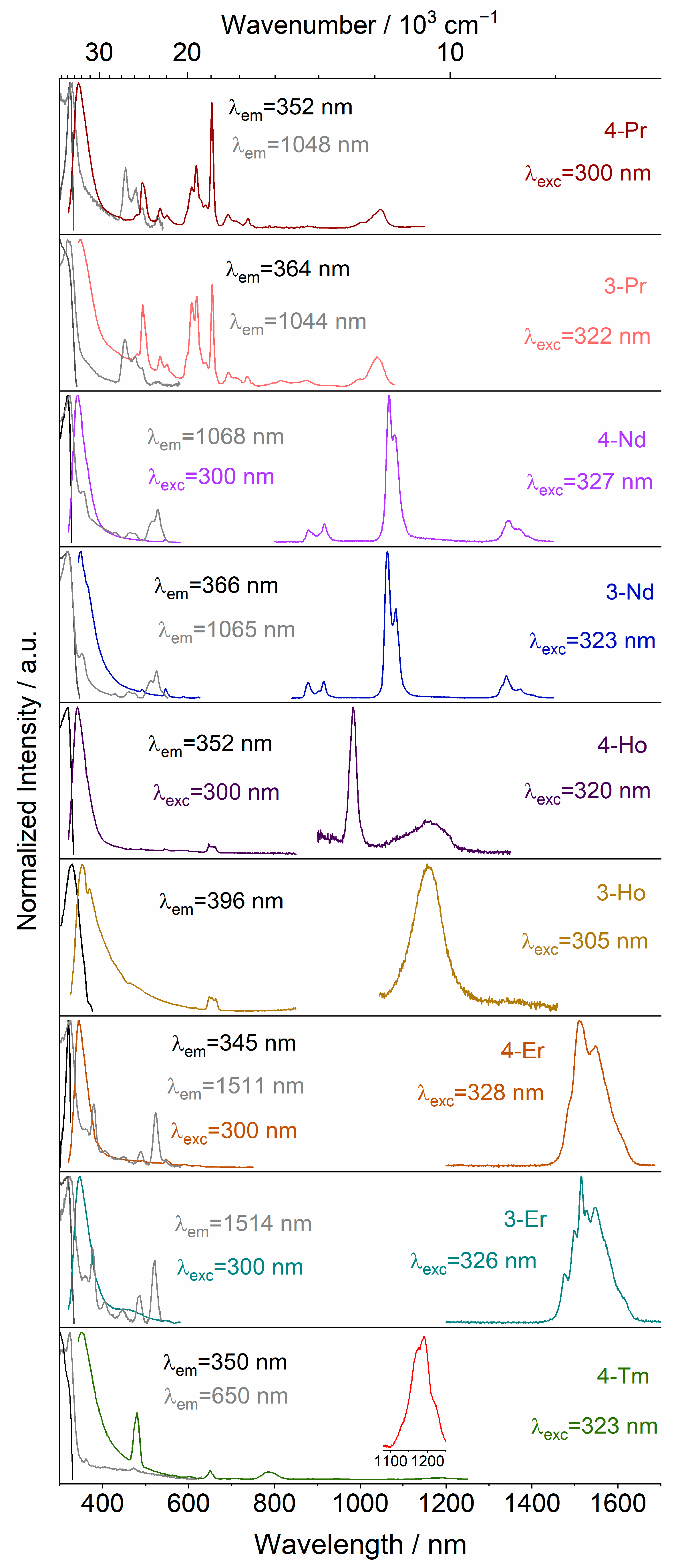 Chemistry 05 00069 g008