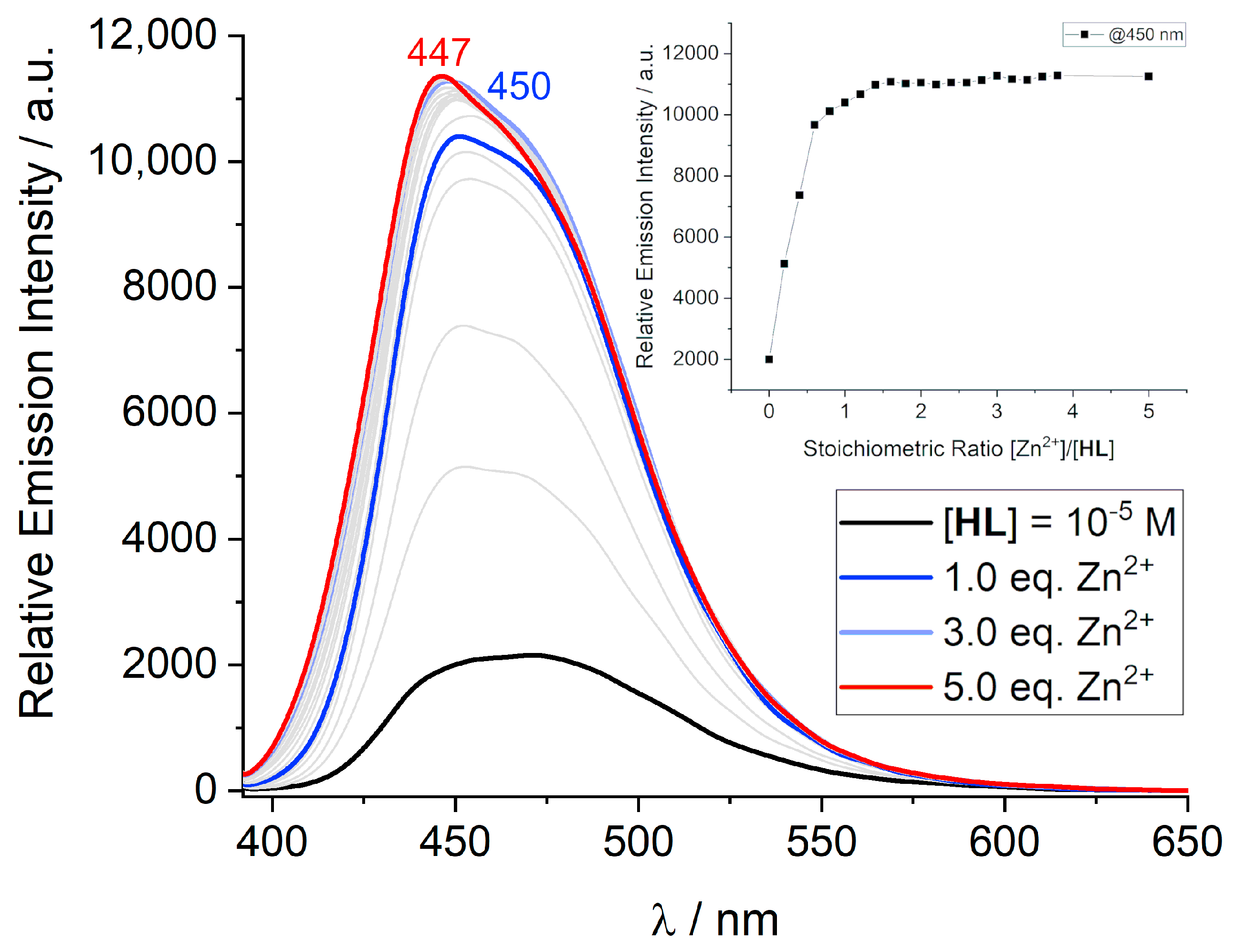 Chemistry 05 00070 g007