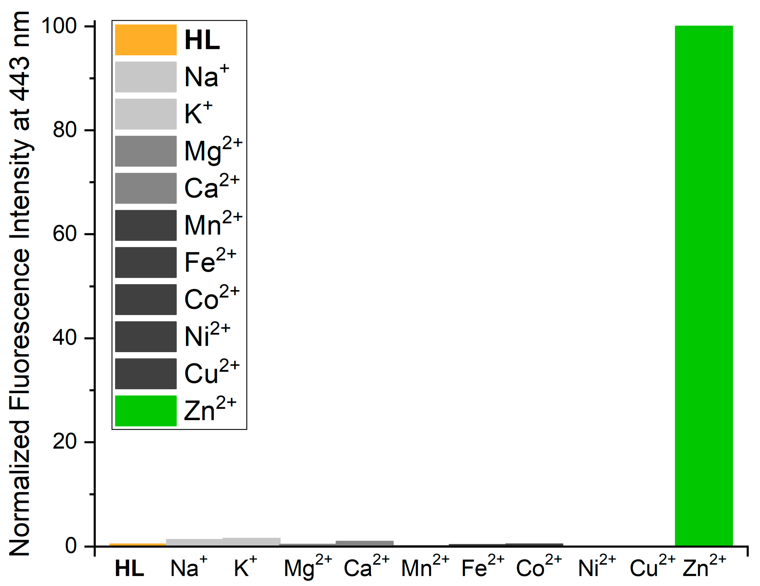 Chemistry 05 00070 g008