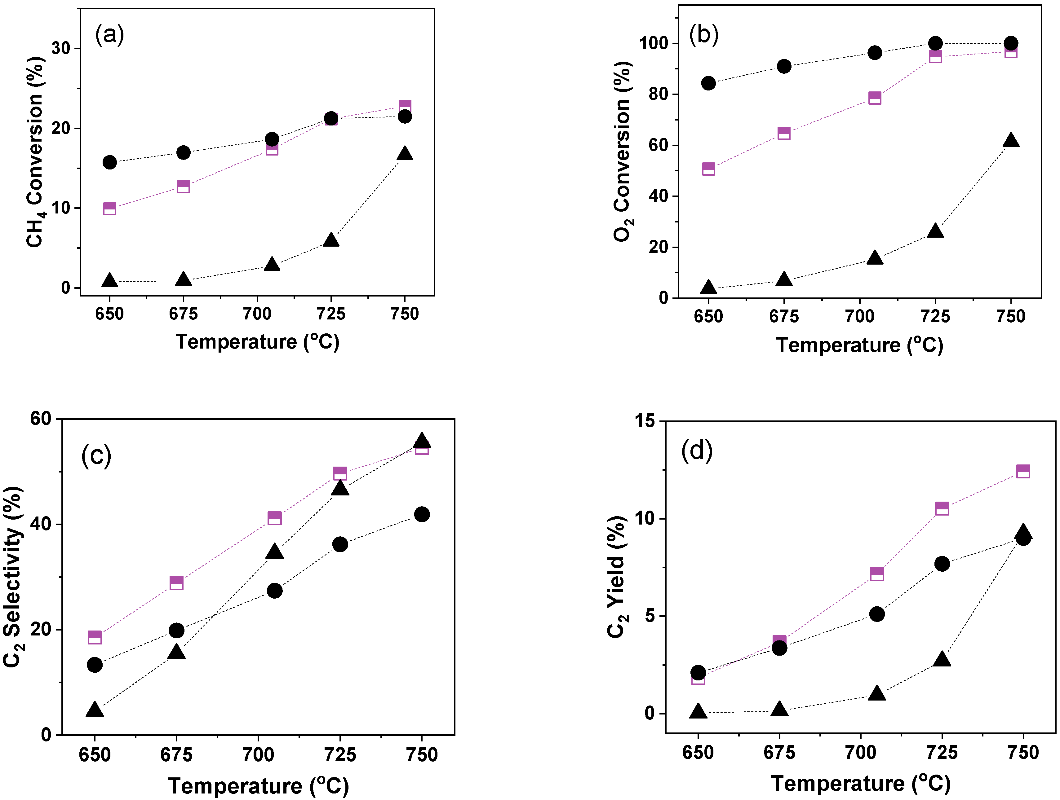Chemistry 05 00075 g001