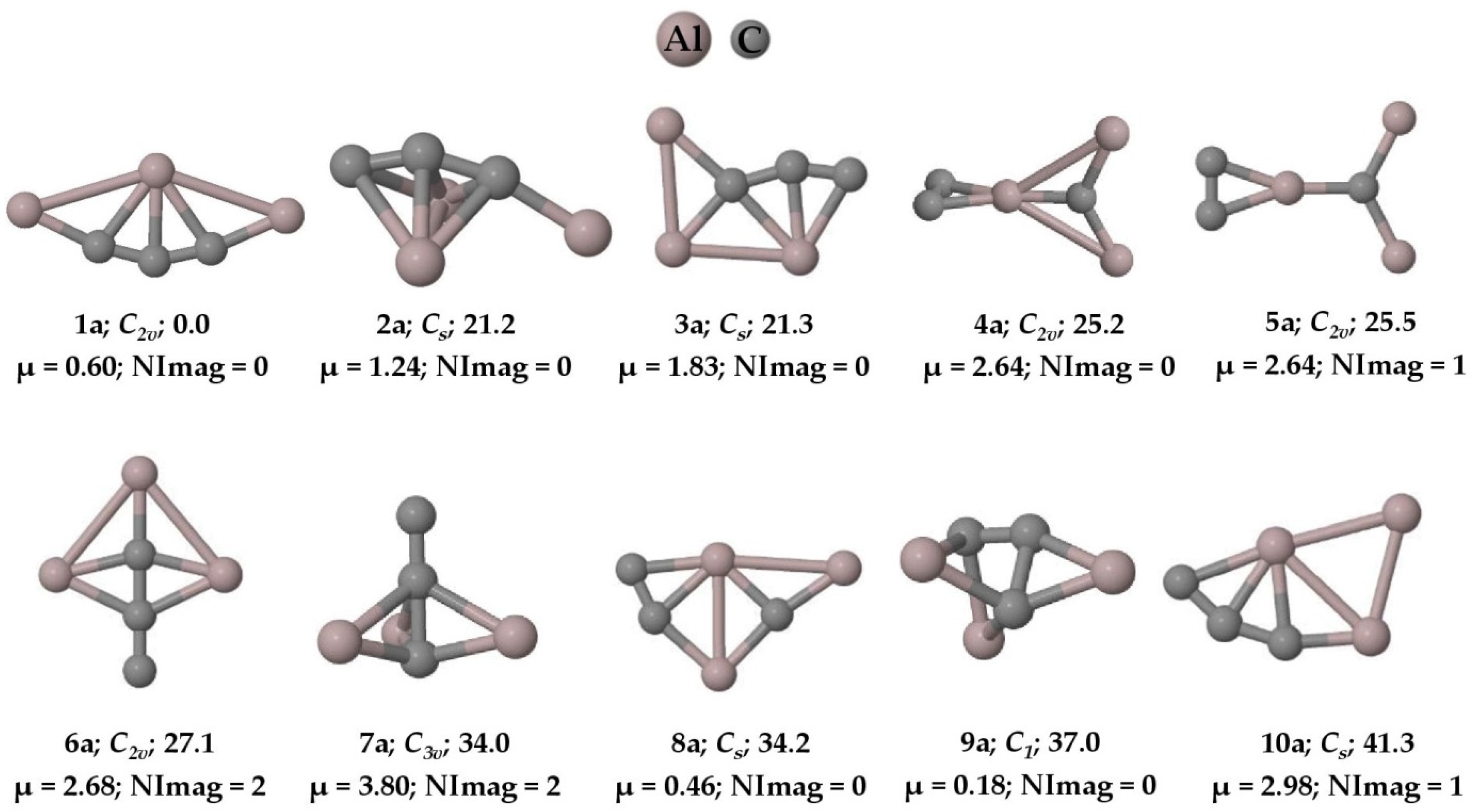 Chemistry 05 00076 g001