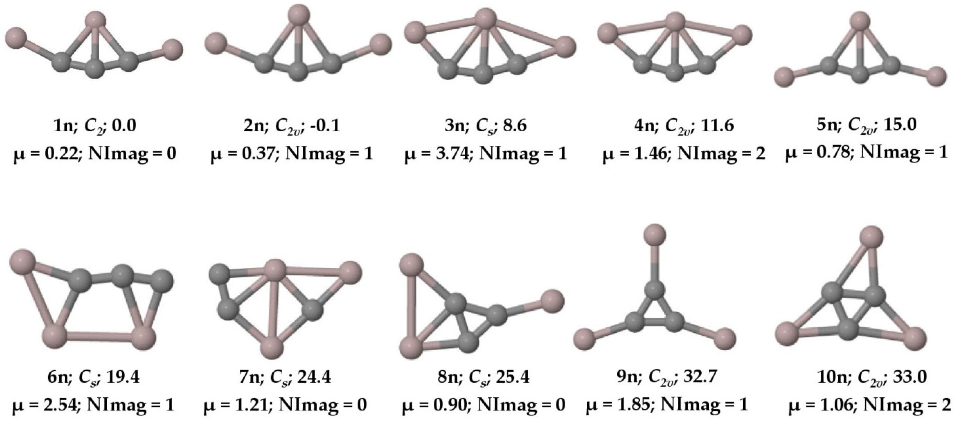Chemistry 05 00076 g002