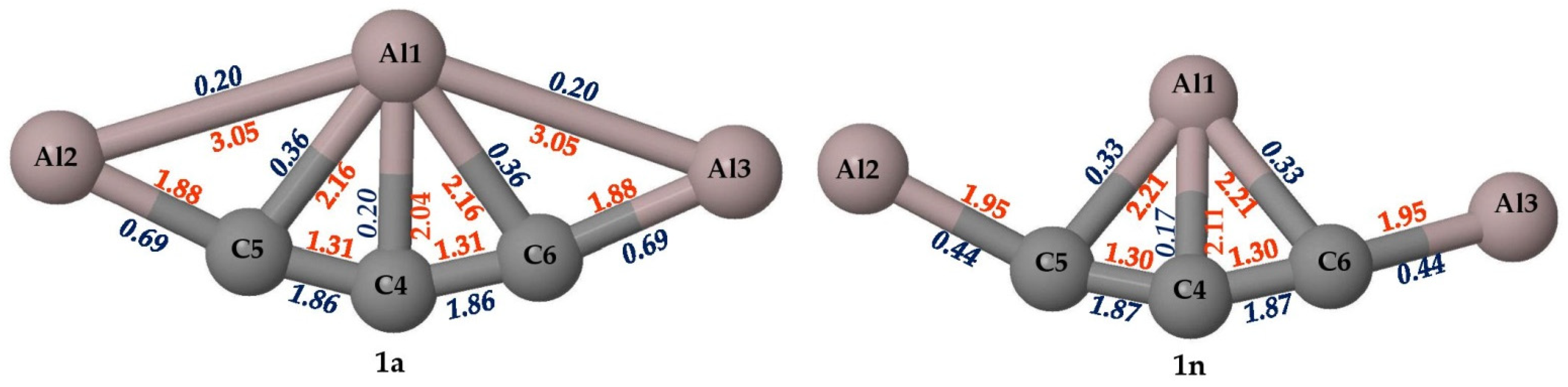 Chemistry 05 00076 g003