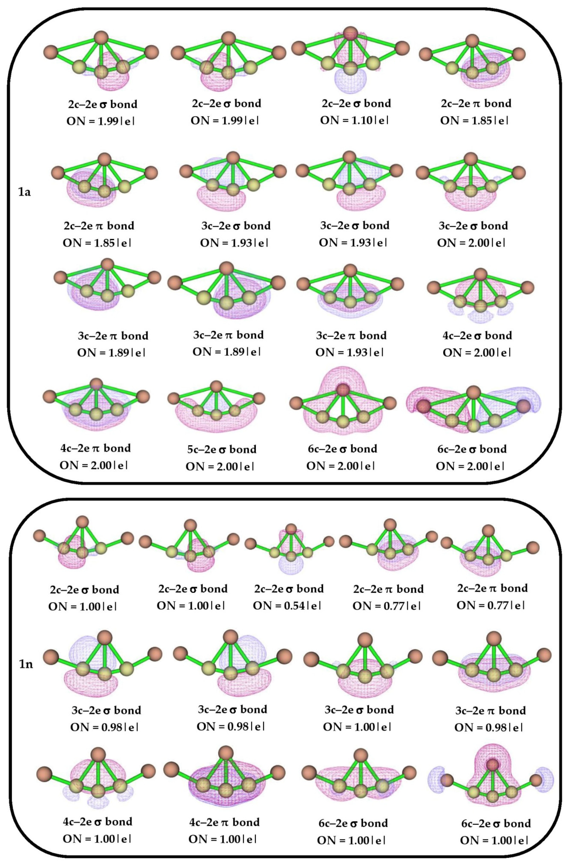 Chemistry 05 00076 g004