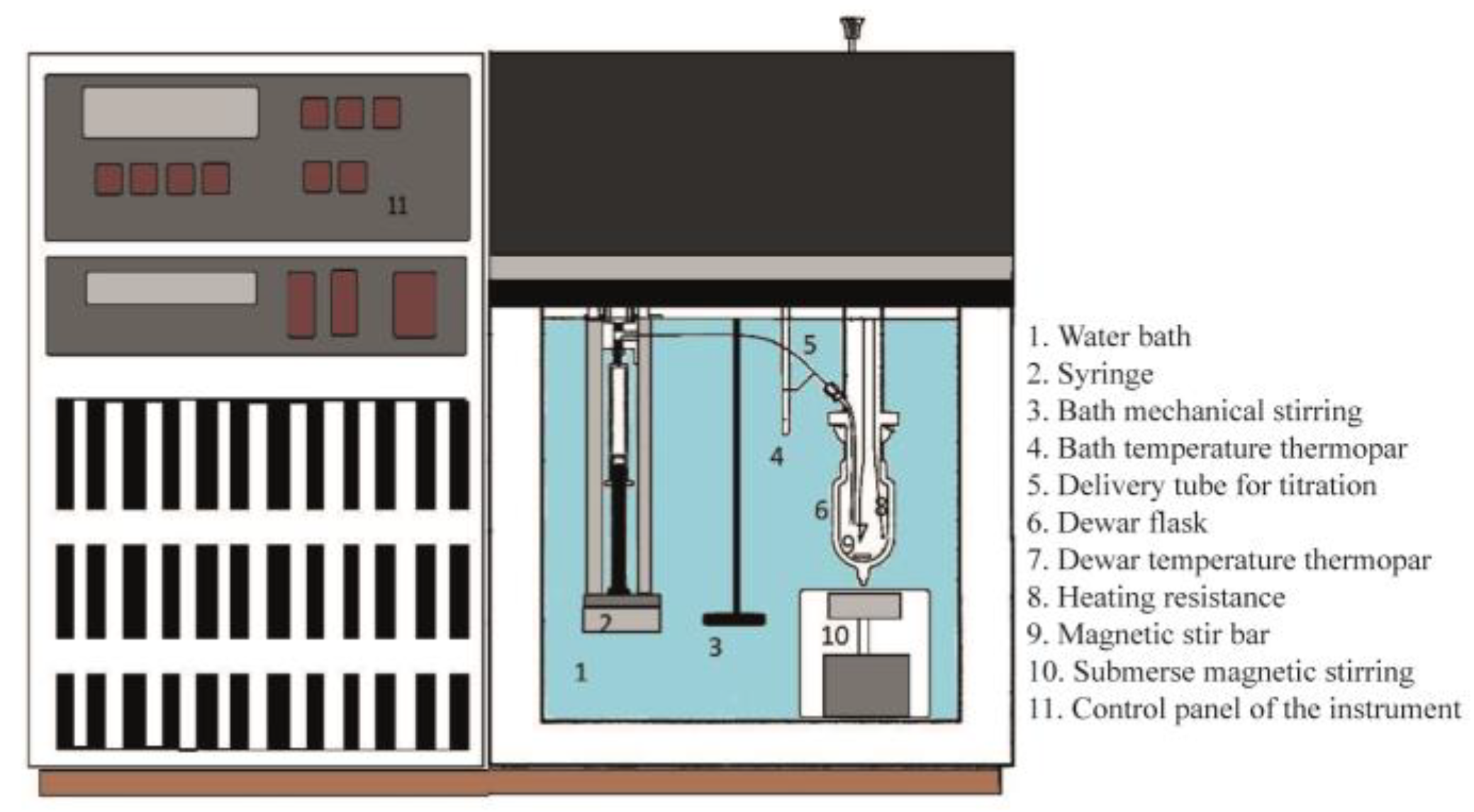 Chemistry 05 00078 g002