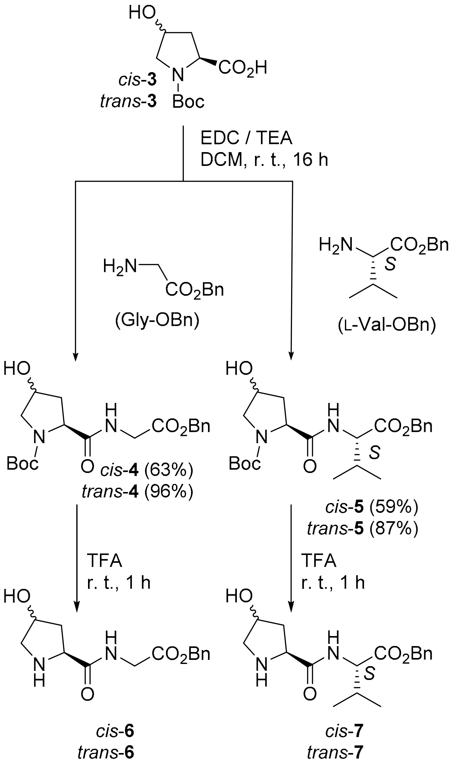 Chemistry 05 00081 sch002