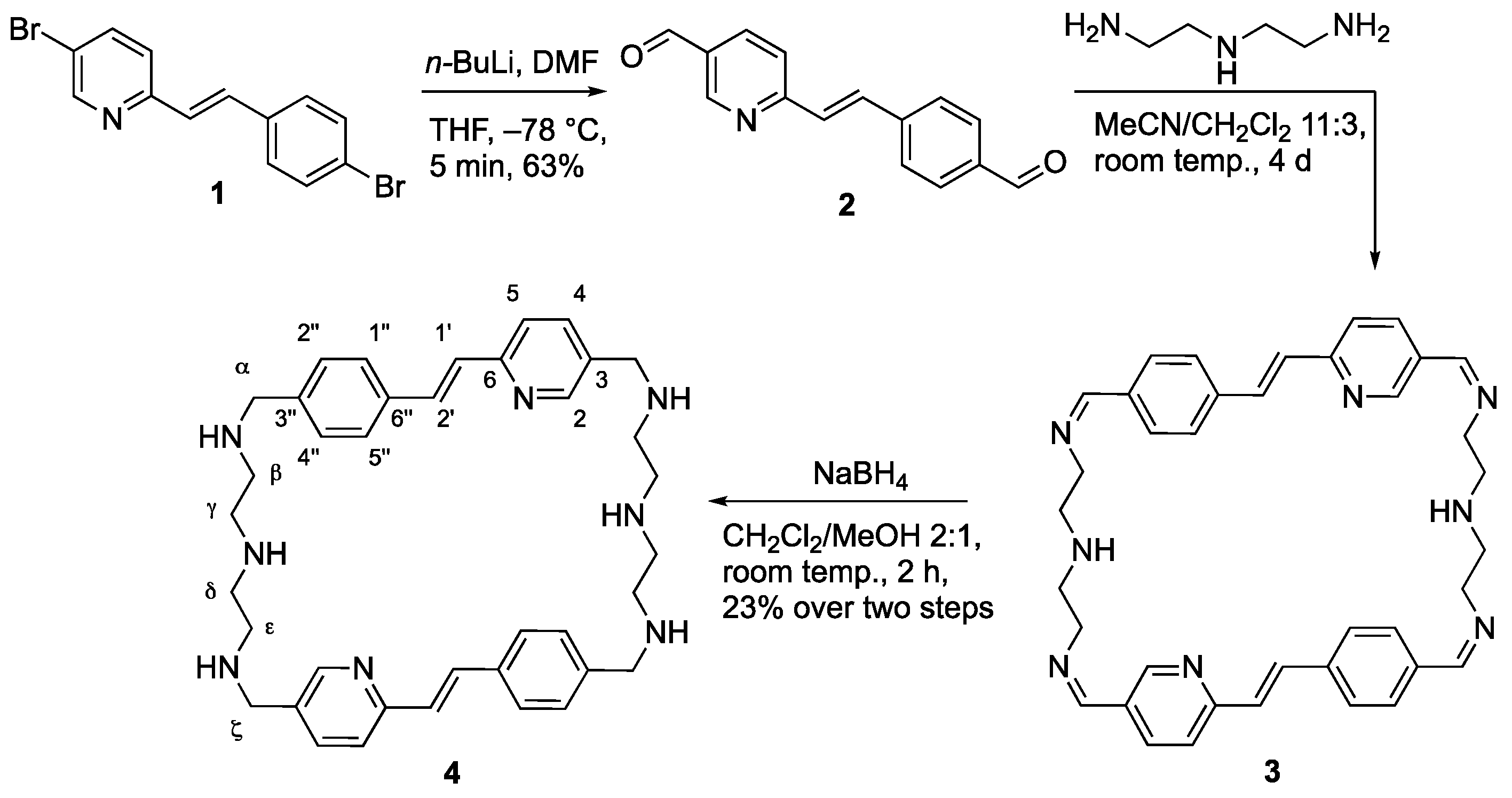 Chemistry 05 00082 sch001