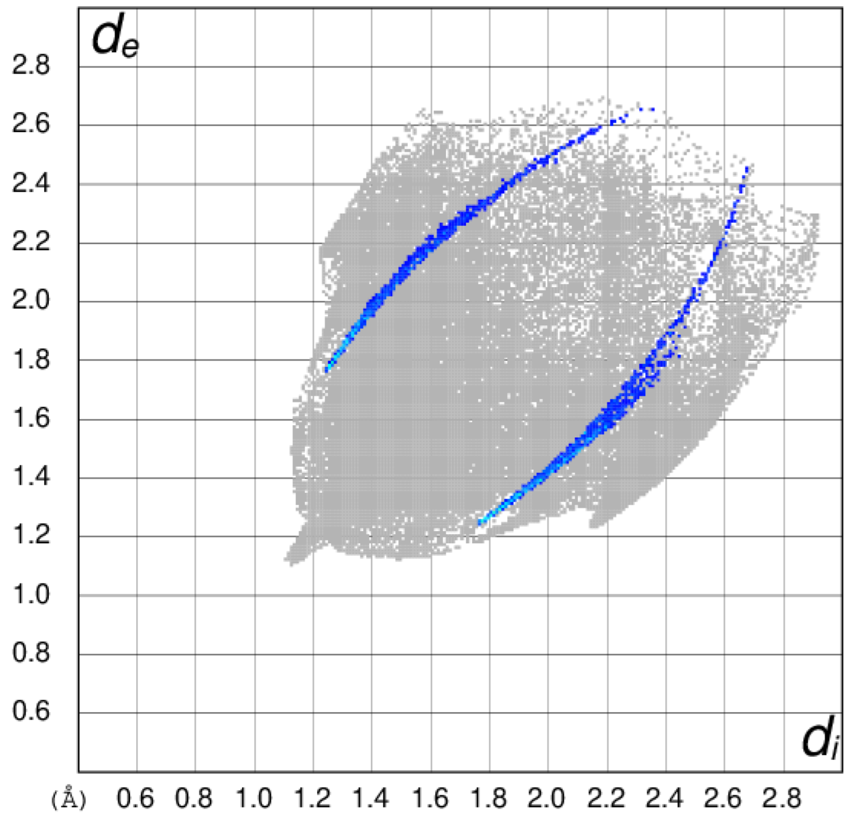Chemistry 05 00083 g007