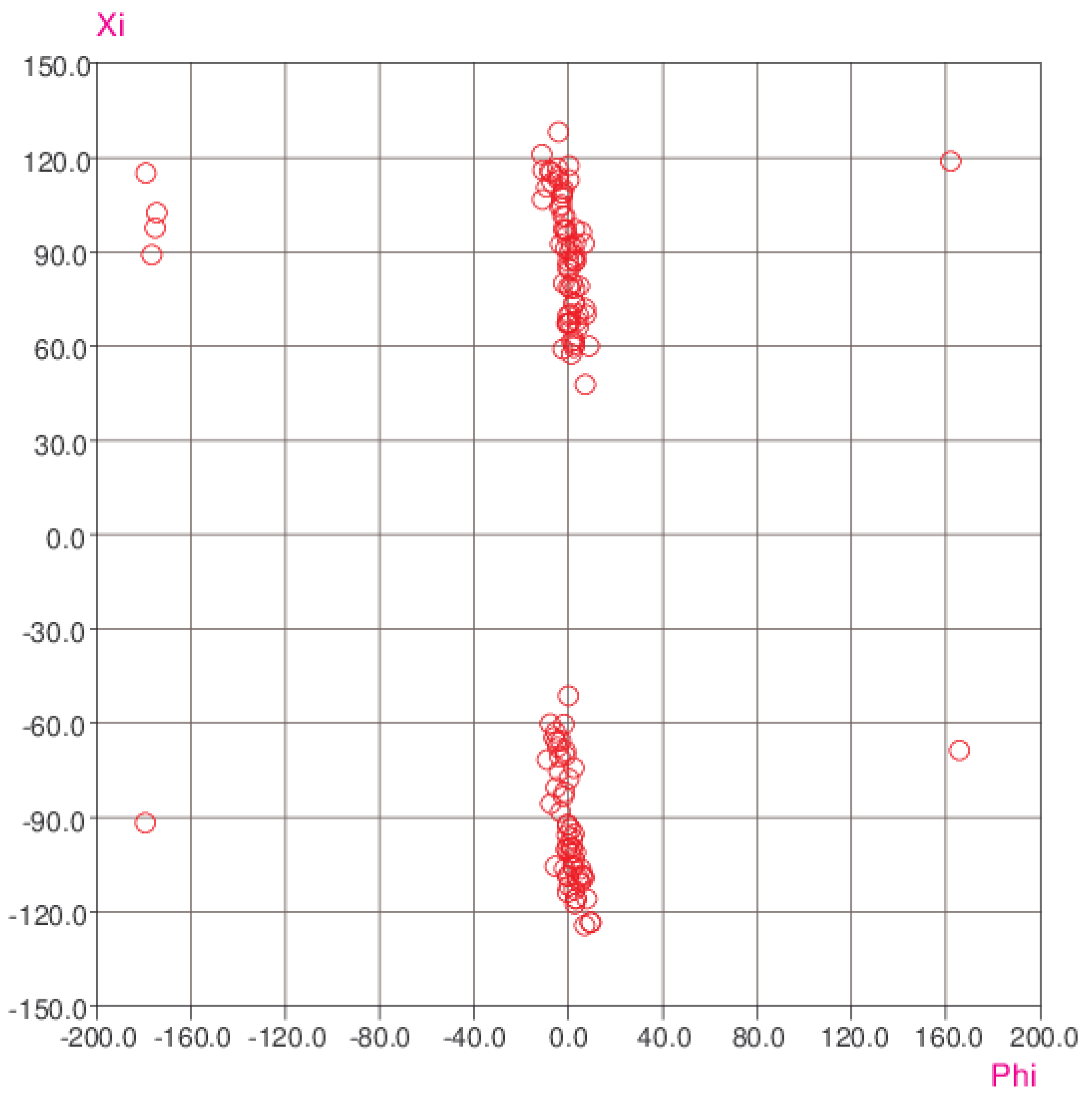 Chemistry 05 00083 g008