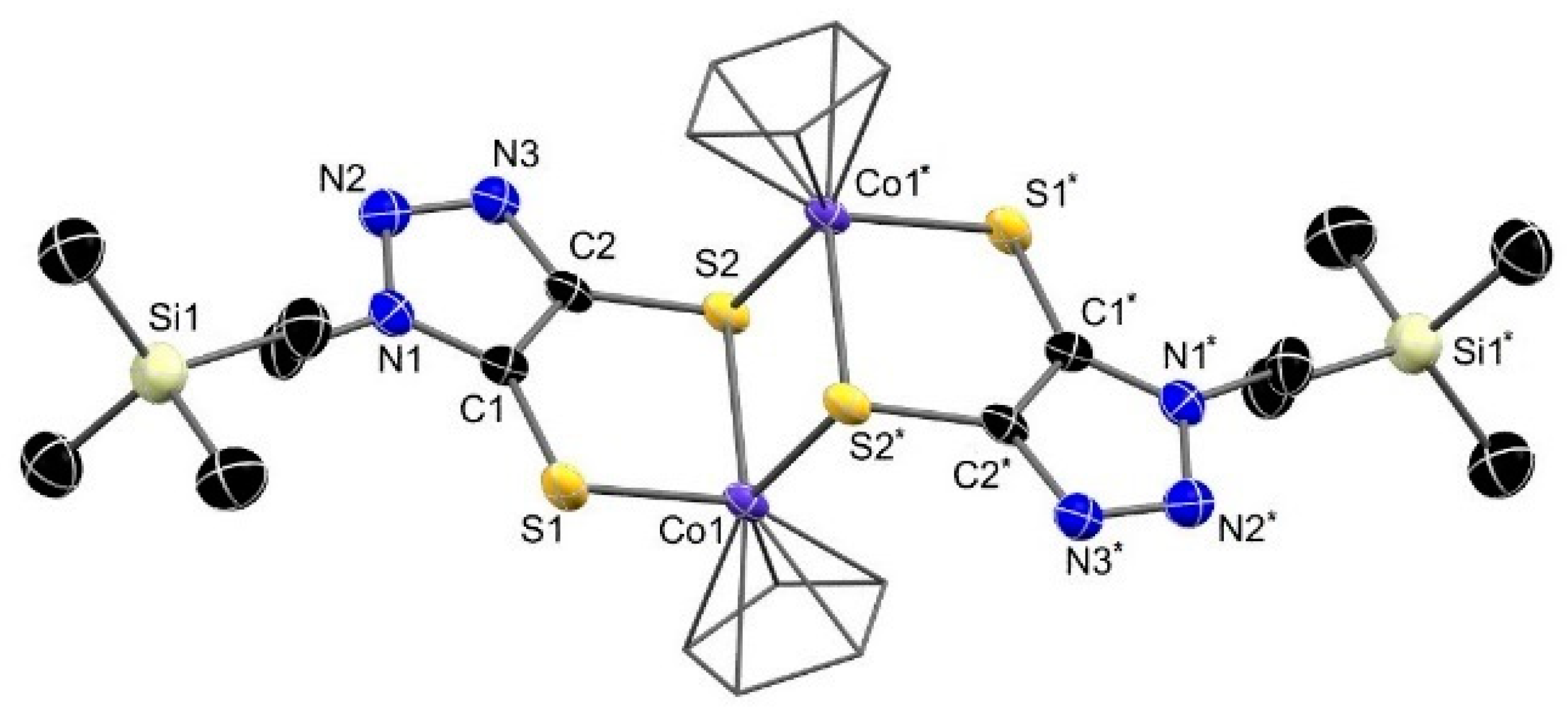 Chemistry 05 00086 g003