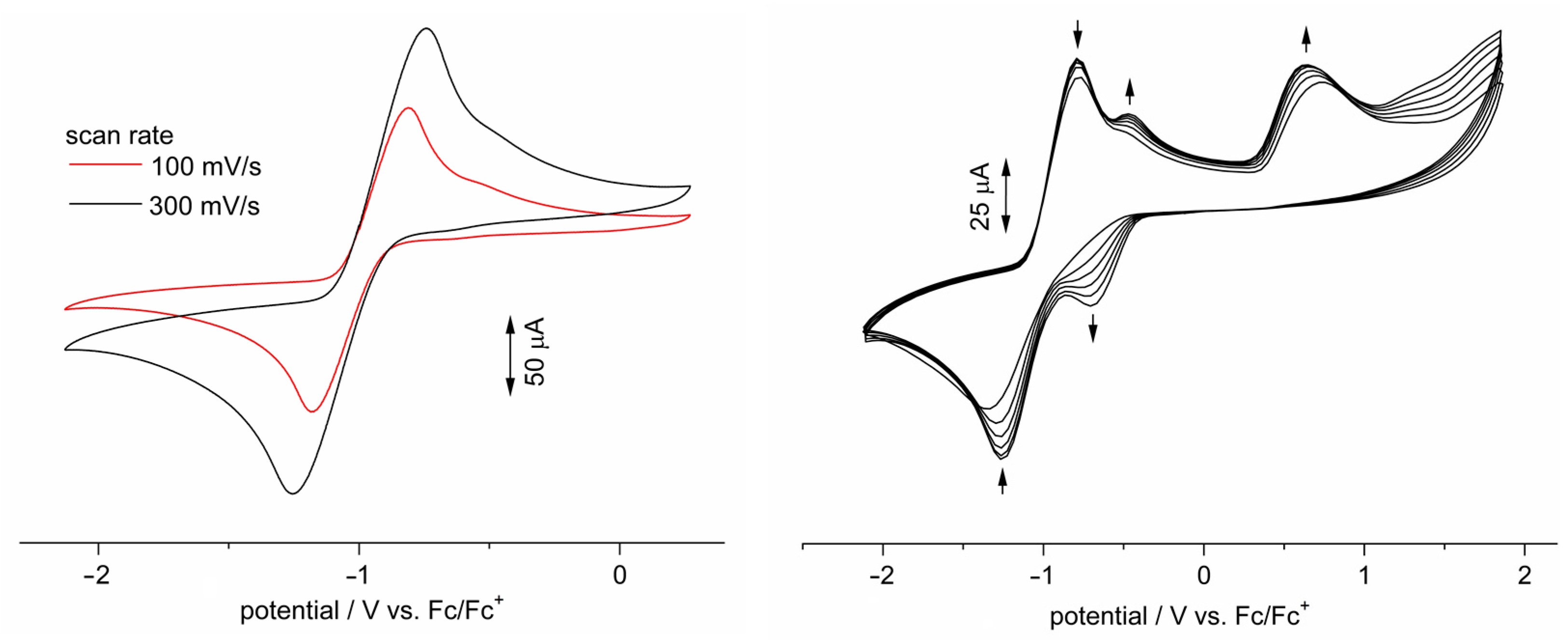 Chemistry 05 00086 g006
