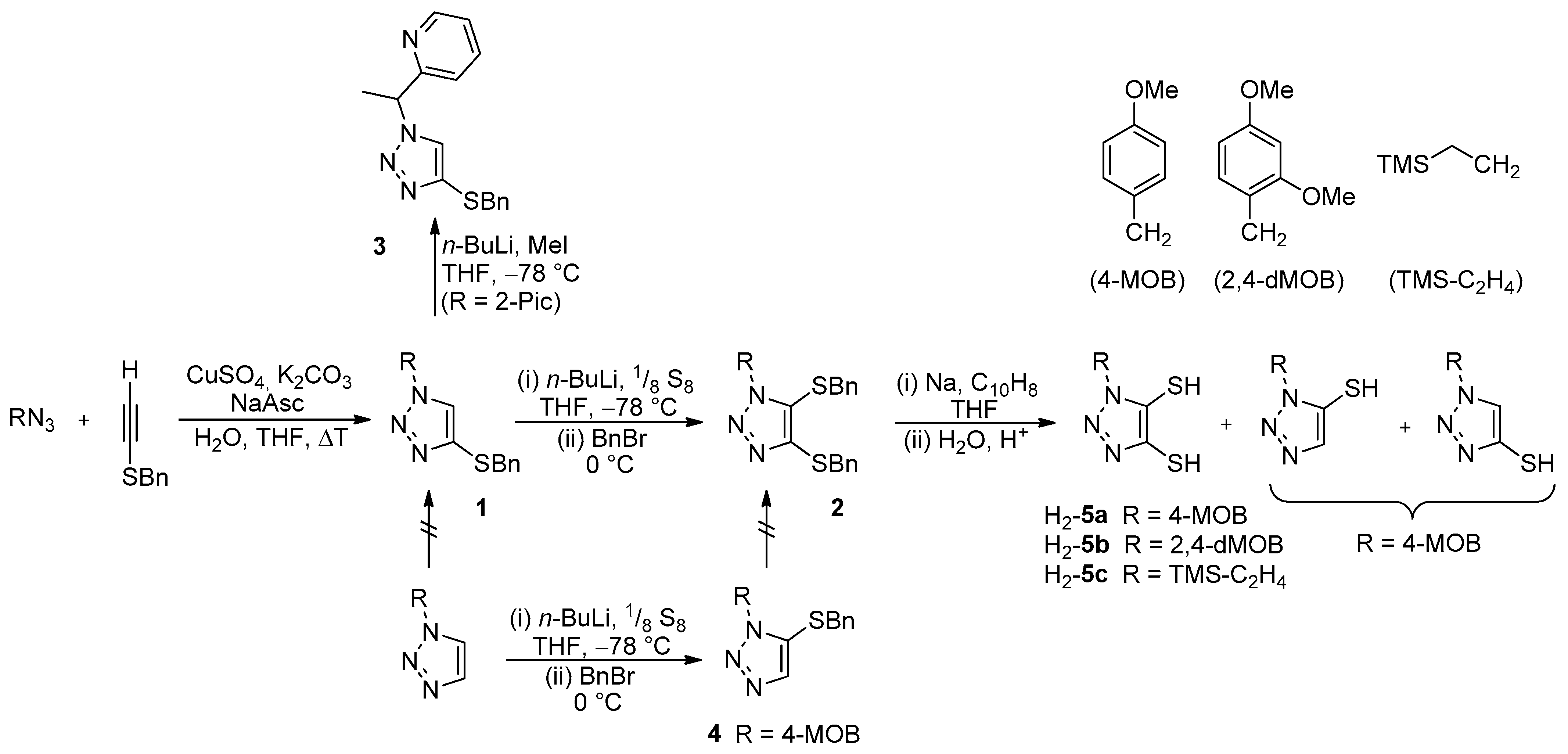 Chemistry 05 00086 sch001