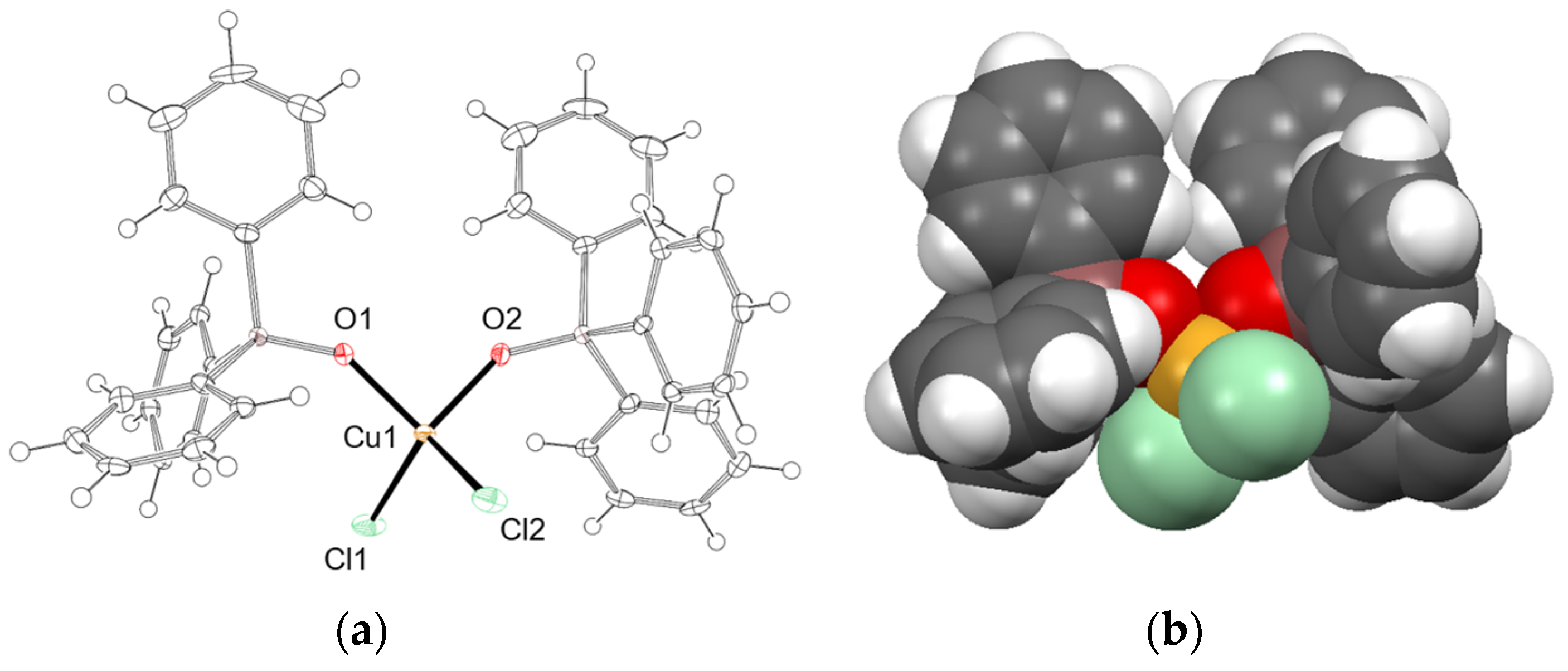 Chemistry 05 00087 g003 Chemistry 05 00087 g003