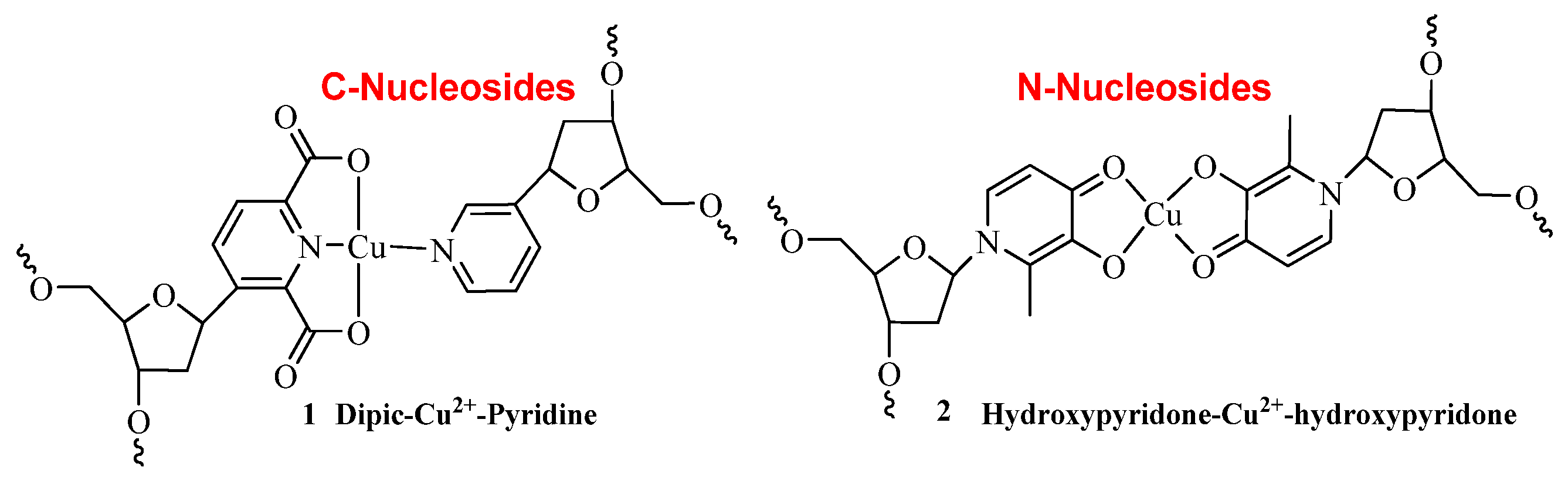 Chemistry 05 00091 g001