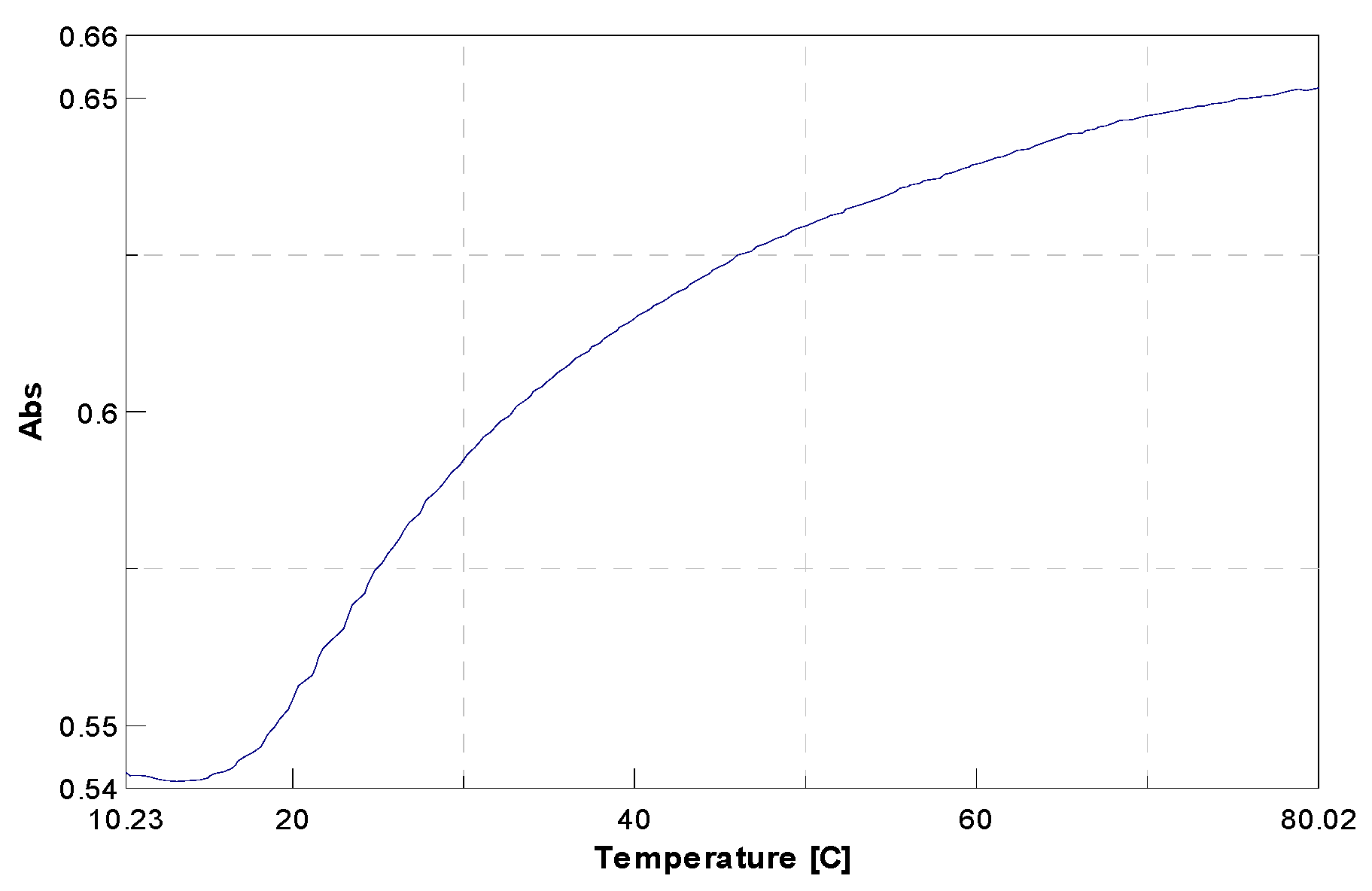 Chemistry 05 00091 g003