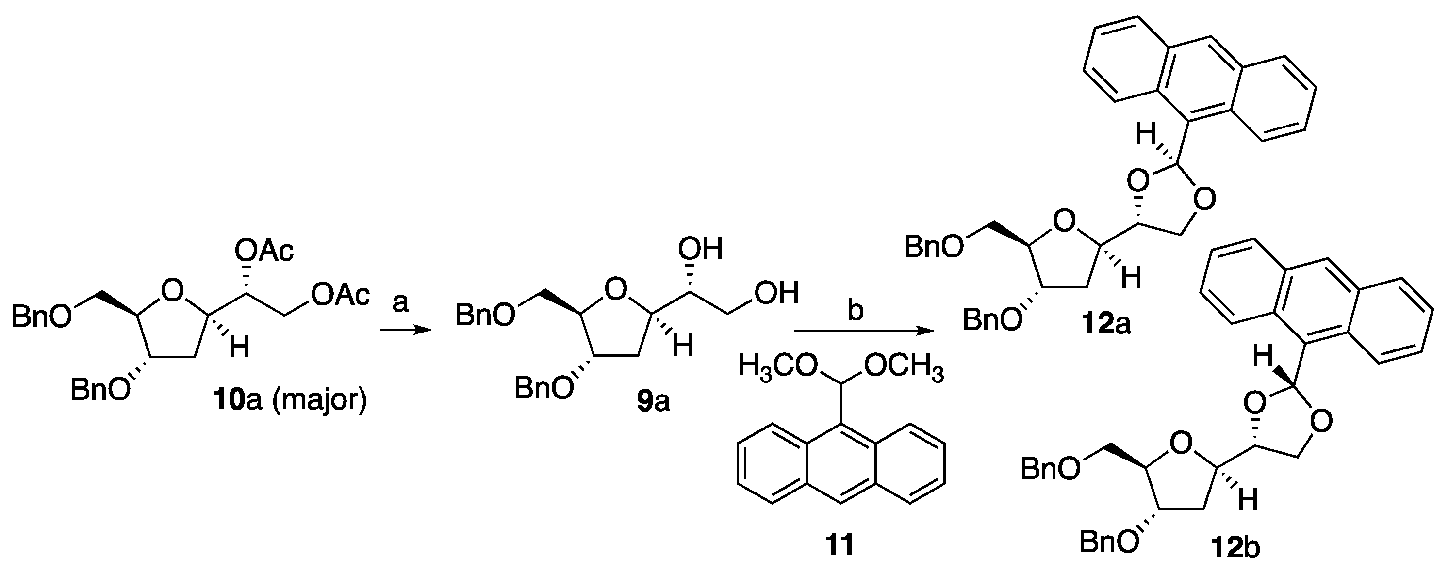 Chemistry 05 00091 sch002