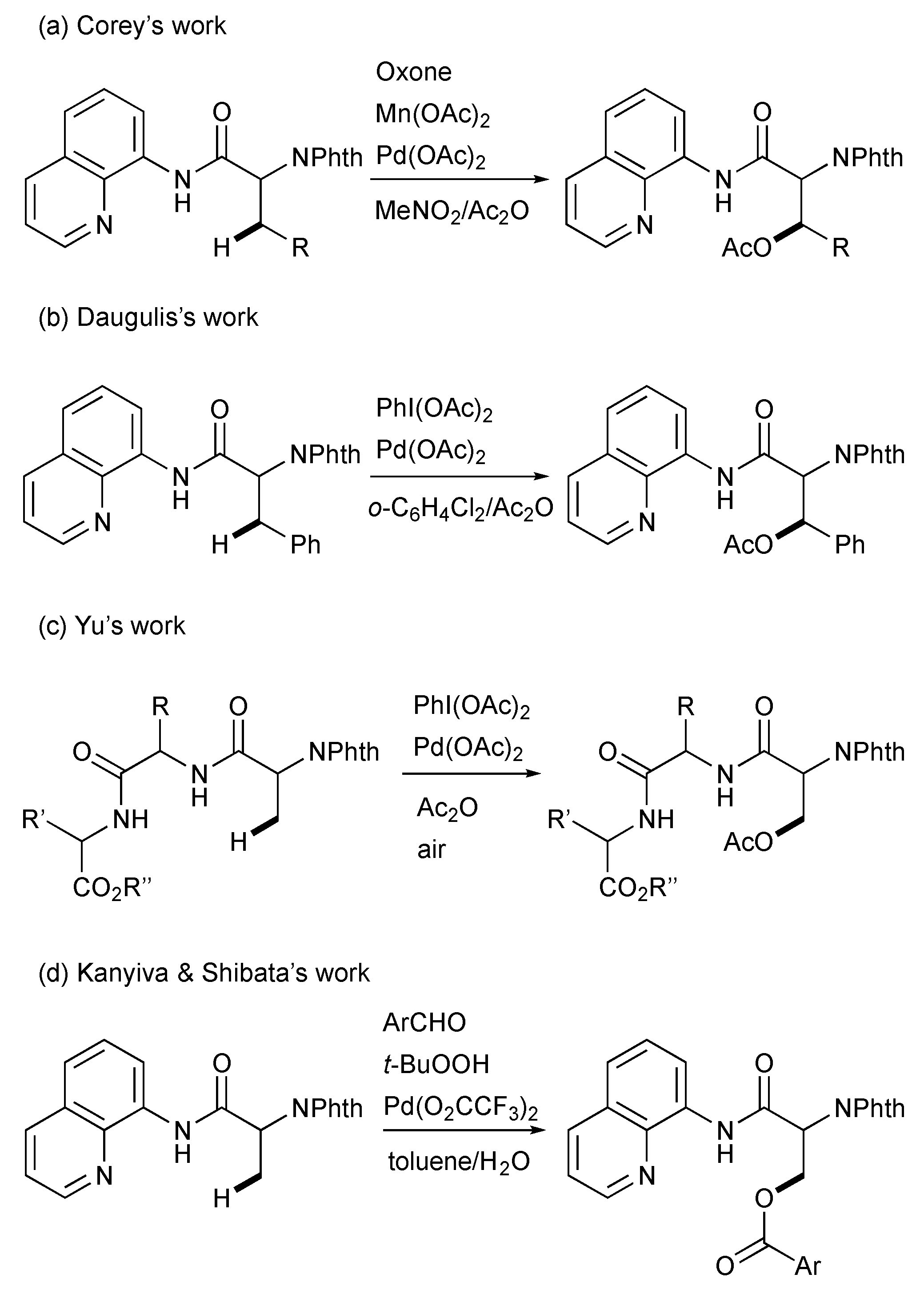 Chemistry 05 00093 sch001